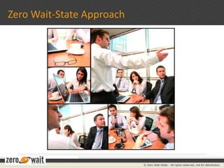 Wait-States in Product DevelopmentInability to effectively collaborate in a global enterprise…