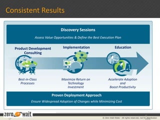 Inefficient data transfer to/from suppliers and outsourced design or manufacturing…