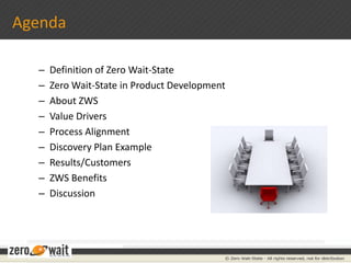 Agenda	Definition of Zero Wait-State