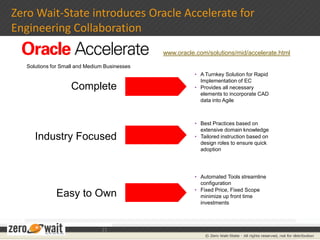 Increased rework and design issues due to lack of version control…© 2006 PTC8Today’s Product Development Environment…Distributed Mfg…magnifies the typical product development challenges:Customer collaborationDesign reuseData managementChange control Distributed designDistributed MfgSupplierSupplierPreferred PartsApproved VendorsFeasibility FeedbackTooling DesignsWork InstructionsNC ProgramsDistributed MfgSupplierFTPProcurementRequirementsDesign FeedbackManufacturingCustomConfigurationsPart DesignsBoMsChangesEngineeringServiceSneakerNetField NoticesCustomer ConcernsFailure ReportsUser, Service ManualsModelsDrawingsSimulationsSalesMarketingLocalDesign PartnerHow do you ensure your technology investments pay off?TechnicalIllustrationsCourierCustomersEmailOffshoreDesign PartnerCustomersProposalsCustomer RequirementsConceptsRequirementsCustomersCaptiveODCMarket RequirementsBrochures, Data Sheets