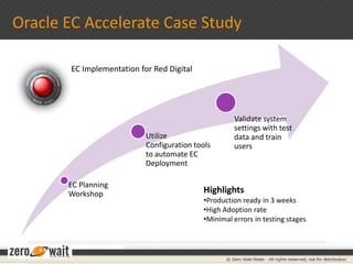 9PLM Provides Visibility & Expedites ProcessesGreater Executive Process Visibility Portfolio Management Tracking, Status Reporting & AnalyticsDevelopConceptPlanValidateLaunchSustainEOLDesignPartners QA & R/ACentral Repository Single record of the truthIntegrated to Oracle ERPProduct DevelopmentSuppliers& ExternalManufacturingPartnersSales &MarketingQMS-SOP/DHF/DMR/Regulatory/Quality(ECOs, Approvals, BOMs, Items, SOP’s, AML, Doc’s Datasheets, Designs, Drawings, Artwork, Labeling, Packaging)collaborationcollaborationInternationalInternal ManufacturingPlantsInternal &External PartnersInternal GroupsOperationsSourcing &Procurement