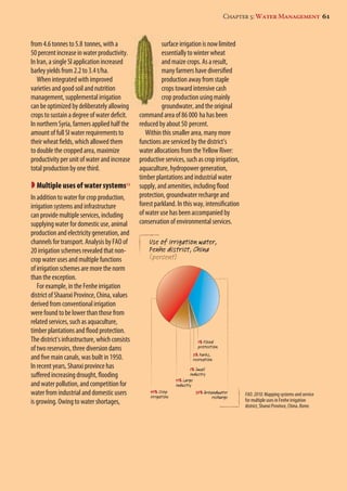 from 4.6 tonnes to 5.8 tonnes, with a 
50 percent increase in water productivity. 
In Iran, a single SI application increased 
barley yields from 2.2 to 3.4 t/ha. 
When integrated with improved 
varieties and good soil and nutrition 
management, supplemental irrigation 
can be optimized by deliberately allowing 
crops to sustain a degree of water deficit. 
In northern Syria, farmers applied half the 
amount of full SI water requirements to 
their wheat fields, which allowed them 
to double the cropped area, maximize 
productivity per unit of water and increase 
total production by one third. 
 Multiple uses of water systems13 
In addition to water for crop production, 
irrigation systems and infrastructure 
can provide multiple services, including 
supplying water for domestic use, animal 
production and electricity generation, and 
channels for transport. Analysis by FAO of 
20 irrigation schemes revealed that non-crop 
water uses and multiple functions 
of irrigation schemes are more the norm 
than the exception. 
For example, in the Fenhe irrigation 
district of Shaanxi Province, China, values 
derived from conventional irrigation 
were found to be lower than those from 
related services, such as aquaculture, 
timber plantations and flood protection. 
The district’s infrastructure, which consists 
of two reservoirs, three diversion dams 
and five main canals, was built in 1950. 
In recent years, Shanxi province has 
suffered increasing drought, flooding 
and water pollution, and competition for 
water from industrial and domestic users 
is growing. Owing to water shortages, 
Chapter 5: Water Management 61 
FAO. 2010. Mapping systems and service 
for multiple uses in Fenhe irrigation 
district, Shanxi Province, China. Rome. 
surface irrigation is now limited 
essentially to winter wheat 
and maize crops. As a result, 
many farmers have diversified 
production away from staple 
crops toward intensive cash 
crop production using mainly 
groundwater, and the original 
command area of 86 000 ha has been 
reduced by about 50 percent. 
Within this smaller area, many more 
functions are serviced by the district’s 
water allocations from the Yellow River: 
productive services, such as crop irrigation, 
aquaculture, hydropower generation, 
timber plantations and industrial water 
supply, and amenities, including flood 
protection, groundwater recharge and 
forest parkland. In this way, intensification 
of water use has been accompanied by 
conservation of environmental services. 
Use of irrigation water, 
Fenhe district, China 
(percent) 
47% Crop 
irrigation 
1% Flood 
protection 
1% Small 
industry 
37% Groundwater 
recharge 
11% Large 
industry 
3% Parks, 
recreation 
 