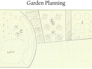 Garden Planning 
 