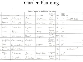 Garden Planning 
 