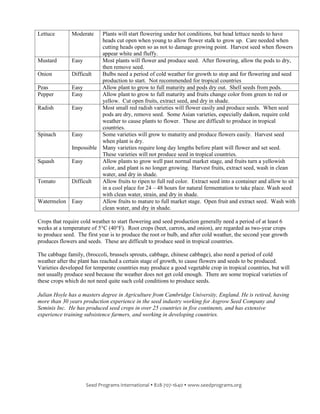 Seed Programs International  828-707-1640  www.seedprograms.org 
Lettuce 
Moderate 
Plants will start flowering under hot conditions, but head lettuce needs to have heads cut open when young to allow flower stalk to grow up. Care needed when cutting heads open so as not to damage growing point. Harvest seed when flowers appear white and fluffy. 
Mustard 
Easy 
Most plants will flower and produce seed. After flowering, allow the pods to dry, then remove seed. 
Onion 
Difficult 
Bulbs need a period of cold weather for growth to stop and for flowering and seed production to start. Not recommended for tropical countries 
Peas 
Easy 
Allow plant to grow to full maturity and pods dry out. Shell seeds from pods. 
Pepper 
Easy 
Allow plant to grow to full maturity and fruits change color from green to red or yellow. Cut open fruits, extract seed, and dry in shade. 
Radish 
Easy 
Most small red radish varieties will flower easily and produce seeds. When seed pods are dry, remove seed. Some Asian varieties, especially daikon, require cold weather to cause plants to flower. These are difficult to produce in tropical countries. 
Spinach 
Easy 
Impossible 
Some varieties will grow to maturity and produce flowers easily. Harvest seed when plant is dry. 
Many varieties require long day lengths before plant will flower and set seed. These varieties will not produce seed in tropical countries. 
Squash 
Easy 
Allow plants to grow well past normal market stage, and fruits turn a yellowish color, and plant is no longer growing. Harvest fruits, extract seed, wash in clean water, and dry in shade. 
Tomato 
Difficult 
Allow fruits to ripen to full red color. Extract seed into a container and allow to sit in a cool place for 24 – 48 hours for natural fermentation to take place. Wash seed with clean water, strain, and dry in shade. 
Watermelon 
Easy 
Allow fruits to mature to full market stage. Open fruit and extract seed. Wash with clean water, and dry in shade. 
Crops that require cold weather to start flowering and seed production generally need a period of at least 6 weeks at a temperature of 5°C (40°F). Root crops (beet, carrots, and onion), are regarded as two-year crops to produce seed. The first year is to produce the root or bulb, and after cold weather, the second year growth produces flowers and seeds. These are difficult to produce seed in tropical countries. 
The cabbage family, (broccoli, brussels sprouts, cabbage, chinese cabbage), also need a period of cold weather after the plant has reached a certain stage of growth, to cause flowers and seeds to be produced. Varieties developed for temperate countries may produce a good vegetable crop in tropical countries, but will not usually produce seed because the weather does not get cold enough. There are some tropical varieties of these crops which do not need quite such cold conditions to produce seeds. 
Julian Hoyle has a masters degree in Agriculture from Cambridge University, England. He is retired, having more than 30 years production experience in the seed industry working for Asgrow Seed Company and Seminis Inc. He has produced seed crops in over 25 countries in five continents, and has extensive experience training subsistence farmers, and working in developing countries. 