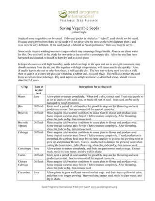 Seed Programs International  828-707-1640  www.seedprograms.org 
Saving Vegetable Seeds 
Julian Hoyle 
Seeds of some vegetables can be saved. If the seed packet is labeled as “Hybrid”, seed should not be saved, because crops grown from those saved seeds will not always be the same as the hybrid [parent plant], and may even be very different. If the seed packet is labeled as “open pollinated,” then seed may be saved. 
Some seeds require washing to remove sugars which may encourage fungal molds. Always use clean water for this. Dry seed well in the shade for two to three days until it is completely dry. After the seed has been harvested and cleaned, it should be kept dry and in a cool place. 
In tropical countries with high humidity, seeds which are kept in the open and not in air-tight containers, may absorb moisture from the air, and this together with high temperatures, will cause seed to die quickly. Also, if seed is kept in the sun or other hot places, it will quickly die. The best way to keep seed is to dry it well, then to keep it in a screw top glass jar which has a rubber seal, in a cool place. This will also protect the seed from weevil and insect damage. Dry seed kept in an airtight container as described above, should remain alive for 2-3 years. 
Crop 
Ease of 
saving seed 
Instructions for saving seed 
Beans 
Easy 
Allow plant to mature completely. When pod is dry, extract seed. Treat seed gently so as not to crack or split seed coat, or break off part of seed. Bean seed can be easily damaged by rough treatment. 
Beet 
Difficult 
Roots need a period of cold weather for growth to stop and for flowering and seed production to start. Not recommended for tropical countries. 
Broccoli 
Difficult 
Plants require cold weather conditions to cause plant to flower and produce seed. Some tropical varieties may flower if left to mature completely. After flowering, allow the pods to dry, then remove seed. 
Brussels 
Sprouts 
Difficult 
Plants require cold weather conditions to cause plant to flower and produce seed. Some tropical varieties may flower if left to mature completely. After flowering, allow the pods to dry, then remove seed. 
Cabbage 
Difficult 
Plants require cold weather conditions to cause plant to flower and produce seed. Some tropical varieties may flower if left to mature completely. If seed production is attempted, the cabbage head must be cut open carefully to expose the growing point to grow up and produce flowers. Care is needed not to damage the growing point when cutting the heads open. After flowering, allow the pods to dry, then remove seed. 
Cantaloupe 
Easy 
Allow plants to mature completely, and fruits are past normal market stage. Extract seeds, wash in clean water, and dry well in shade. 
Carrot 
Difficult 
Roots need a period of cold weather for growth to stop and for flowering and seed production to start. Not recommended for tropical countries 
Chinese 
Cabbage 
Difficult 
Plants require cold weather conditions to cause plant to flower and produce seed. Some tropical varieties may flower if left to mature completely. After flowering, allow the pods to dry, then remove seed 
Cucumber 
Easy 
Allow plants to grow well past normal market stage, and fruits turn a yellowish color, and plant is no longer growing. Harvest fruits, extract seed, wash in clean water, and dry in shade.  
