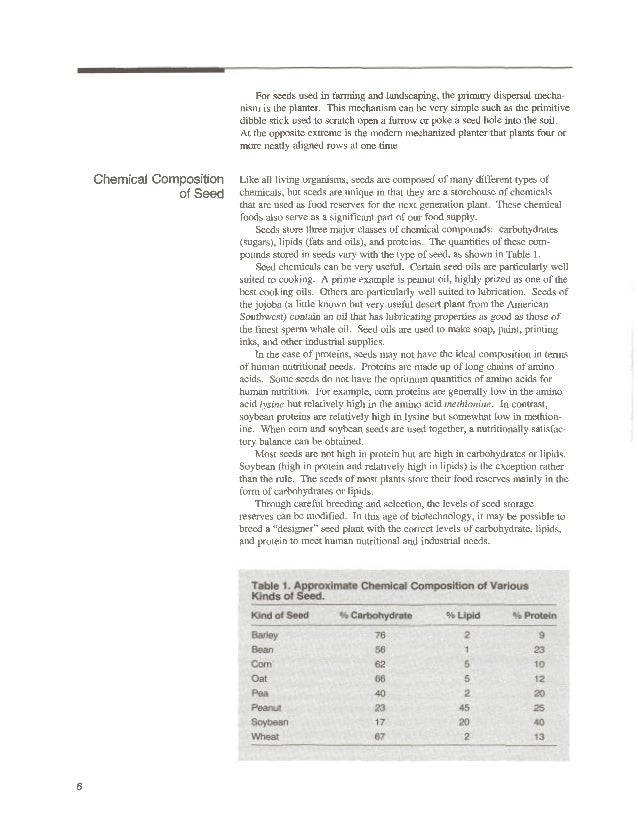 Seed Seed Quality A Guide For Seed Producers Farmers And Home Ga Seed Seed Quality A Guide For Seed Producers Farmers And Home Ga