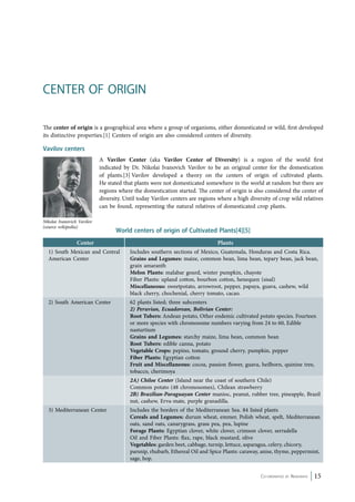 Center of origin 
The center of origin is a geographical area where a group of organisms, either domesticated or wild, first developed 
its distinctive properties.[1] Centers of origin are also considered centers of diversity. 
Vavilov centers 
A Vavilov Center (aka Vavilov Center of Diversity) is a region of the world first 
indicated by Dr. Nikolai Ivanovich Vavilov to be an original center for the domestication 
of plants.[3] Vavilov developed a theory on the centers of origin of cultivated plants. 
He stated that plants were not domesticated somewhere in the world at random but there are 
regions where the domestication started. The center of origin is also considered the center of 
diversity. Until today Vavilov centers are regions where a high diversity of crop wild relatives 
can be found, representing the natural relatives of domesticated crop plants. 
Co-ordinated by Navdanya 15 
World centers of origin of Cultivated Plants[4][5] 
Center Plants 
1) South Mexican and Central 
American Center 
Includes southern sections of Mexico, Guatemala, Honduras and Costa Rica. 
Grains and Legumes: maize, common bean, lima bean, tepary bean, jack bean, 
grain amaranth 
Melon Plants: malabar gourd, winter pumpkin, chayote 
Fiber Plants: upland cotton, bourbon cotton, henequen (sisal) 
Miscellaneous: sweetpotato, arrowroot, pepper, papaya, guava, cashew, wild 
black cherry, chochenial, cherry tomato, cacao. 
2) South American Center 62 plants listed; three subcenters 
2) Peruvian, Ecuadorean, Bolivian Center: 
Root Tubers: Andean potato, Other endemic cultivated potato species. Fourteen 
or more species with chromosome numbers varying from 24 to 60, Edible 
nasturtium 
Grains and Legumes: starchy maize, lima bean, common bean 
Root Tubers: edible canna, potato 
Vegetable Crops: pepino, tomato, ground cherry, pumpkin, pepper 
Fiber Plants: Egyptian cotton 
Fruit and Miscellaneous: cocoa, passion flower, guava, heilborn, quinine tree, 
tobacco, cherimoya 
2A) Chiloe Center (Island near the coast of southern Chile) 
Common potato (48 chromosomes), Chilean strawberry 
2B) Brazilian-Paraguayan Center manioc, peanut, rubber tree, pineapple, Brazil 
nut, cashew, Erva-mate, purple granadilla. 
3) Mediterranean Center Includes the borders of the Mediterranean Sea. 84 listed plants 
Cereals and Legumes: durum wheat, emmer, Polish wheat, spelt, Mediterranean 
oats, sand oats, canarygrass, grass pea, pea, lupine 
Forage Plants: Egyptian clover, white clover, crimson clover, serradella 
Oil and Fiber Plants: flax, rape, black mustard, olive 
Vegetables: garden beet, cabbage, turnip, lettuce, asparagus, celery, chicory, 
parsnip, rhubarb, Ethereal Oil and Spice Plants: caraway, anise, thyme, peppermint, 
sage, hop. 
Nikolai Ivanovich Vavilov 
(source wikipedia) 
 
