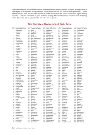 conducted to find out the cost-benefit ratios of modern subsidized farming compared to organic farming in order to 
show a path to the distressed paddy cultivators, yielded a truth that the said ratio can never go beyond 1.5 for the 
former (msf)and never less than 2 for the later(of). In few instances the B:C ratio achieved under organic farming 
exceeded 4.5 which is unthinkable in green revolution farming. When all subsidies are withdrawn from the farming 
sector, the current type of agriculture for sure will cease to operate. 
S.N. Name of the Variety 
1. Abhimanyu 
2. Acharmoti 
3. Agnijhal 
4. Agnisal 
5. Agnisara 
6. Ahirman 
7. Ahiramohan 
8. Andhrapatini 
9. Andhraswarna 
10. Anjali 
11. Annada 
12. Annapurna 
13. Aparajita 
14. Asubhajana 
15. Asibam 
16. Asina 
17. Askani 
18. Asmipisi 
19. Assamchudi 
20. Asu 
21. Asudhan 
22. Asukakharua 
23. Athagadia 
24. Atia 
25. Atisaru 
26. Bedi 
27. Baijayanti 
28. Babaganesh 
29. Baba rakshyakar 
30. Baberphuli 
31. Badadhan 
32. Badakalamula 
33. Badalatachaunri 
34. Badiluchei 
35. Badshabhog 
36. Badsahbhog K 
37. Bagada 
38. Baghamanda 
39. Baiganmanji 
40. Baikani 
41. Baikoili 
42. Baisnabi 
43. Balabhadrapakhia 
44. Balaji 
45. Bali 
46. Baliadadha 
47. Balianisa 
48. Balibhuta 
49. Balidan 
50. Banalata 
51. Bandana 
52. Bangalipatini 
53. Bangalya 
54. Bangaraasina 
55. Bangaramadhei 
56. Banki 
57. Banshadhara 
58. Bankichula 
S.N. Name of the Variety 
59. Baraf 
60. Barapanka 
61. Baripada 
62. Barsa 
63. Barshadhan 
64. Basa chandrakanti 
65. Basanapusa 
66. Basuabhog 
67. Basumati 
68. Basumati D 
69. Basumati J 
70. Basumati M 
71. Baula 
72. Baulapentha 
73. Baunsagaja 
74. Baunsamuli 
75. Baya 
76. Bayabhanda 
77. Bayamundi 
78. Bedamalata 
79. Bedaswarna 
80. Belamanji 
81. Belamanjia 
82. Benachera 
83. Benumberi 
84. Benasali 
85. Bengaldhan 
86. Benibhog 
87. Betana 
88. Betanasi 
89. Bhajana 
90. Bhajanadhan 
91. Bhaliki 
92. Bhartsendha 
93. Bhasamani 
94. Bhojana 
95. Bhuguniukhuda 
96. Bhundi 
97. Bhuskunda 
98. Bhuta 
99. Bhutamundi 
100. Bhutia 
101. Bibhuti 
102. Bikram 
103. Bilandi 
104. Bilualanja 
105. Binodpateli 
106. Birendra 
107. Bimala 
108. Bobailachha 
109. Bridol 
110. Brundabana 
111. Brundabati 
112. Budhikakudi 
113. Bunde 
114. Bungi 
115. Buxijagabandhu 
116. Chakaakhi 
74 Seed Freedom: A Global Citizens’ Report 
S.N. Name of the Variety 
117. Chakadubi 
118. Chakramala 
119. Champa 
120. Champasola 
121. Champeisali 
122. Chandrakanti 
123. Chandrama 
124. Chauli 
125. Chhancha 
126. Chhatakitara 
127. Chhatisha 
128. Chhotachampa 
129. Chhotara 
130. Chilaladihari 
131. Chinamali 
132. Chingudibhusa 
133. Chinikamini 
134. Chinisankar 
135. Chinnor 
136. Chitramani 
137. Chitra 
138. Charu 
139. Chirag 
140. Champati 
141. Chhanda 
142. Chandrika 
143. Chitanya 
144. Champabati 
145. Chhapana 
146. Chanhala 
147. Chaitali 
148. Chhanaka 
149. Charulata 
150. Chandan 
151. Chandralekha 
152. Chakori 
153. Chaintamani 
154. Chhabi 
155. Culture 
156. Culture K 
157. Dagarkaya 
158. Dahiasu 
159. Dahikera 
160. Dahikeshari 
161. Dasarageti 
162. Daya 
163. Debadutta 
164. Debasis 
165. Dengaswarna 
166. Desibasumati 
167. Desimasura 
168. Desiminiget 
169. Desiswarnachampa 
170. Dhabaleswar 
171. Dhalabakuri 
172. Dhalabhuta 
173. Dhalajhingasal 
174. Dhalakakiri 
S.N. Name of the Variety 
175. Dhalakalama 
176. Dhalakhuda 
177. Dhalamutura 
178. Dhalapatini 
179. Dhalapuntia 
180. Dhalaraigadi 
181. Dhalasree 
182. Dhalasola 
183. Dhalasungi 
184. Dhalaswarna 
185. Dhalatulasi 
186. Dhanaphula 
187. Dhaniaphali 
188. Dhanraj 
189. Dhansiri 
190. Dhinkia 
191. Dhirendra 
192. Dhosarasungi 
193. Dhosora 
194. Dhosrakhuda 
195. Dhubakarttika 
196. Dhubaasina 
197. Dhubachhotara 
198. Dimiriphula 
199. Dubiraj 
200. Dubraj 
201. Dubraj S 
202. Dudhasali 
203. Dudhasara 
204. Dudheswar 
205. Dula 
206. Dumabakuri 
207. Durga 
208. Ekchori 
209. Eksuan 
210. Farakka 
211. Gaguadulei 
212. Gahiradhulia 
213. Gajapati 
214. Gamri 
215. Gangabali 
216. Ganjamgiri 
217. Gargada 
218. Garubhuta 
219. Garumoti 
220. Gayabhog 
221. Gayatri 
222. Ganga 
223. Gedaswarna 
224. Gedikalama 
225. Gedimalata 
226. Gelhei K 
227. Gelhei M 
228. Gelheigeti 
229. Ghanteswari 
230. Gitalahari 
231. Gitanjali 
232. Gitanjali basumati 
S.N. Name of the Variety 
233. Gobindabhog 
234. Gola 
235. Gopalabhog 
236. Gaurisankar 
237. Gautam 
238. Gouri 
239. Gudamathia 
240. Hadagada 
241. Hadiasanra 
242. Haduakaya 
243. Hajirmal 
244. Haladigundi 
245. Haladirangi 
246. Haradjhati 
247. Harimalli 
248. Harisankar 
249. Harkoli 
250. Hatipanjar 
251. Henna 
252. Hichrangi 
253. Hirakani 
254. Hiramoti 
255. Hiranya 
256. Hirapatini 
257. Himani 
258. Hybrid 
259. Indrabati 
260. Inkiri 
261. Irabanjhi 
262. Jagabalia 
263. Jagannath 
264. Jagannath S 
265. Jaiphula 
266. Jaladhan 
267. Jaladubi 
268. Jalachingar 
269. Jaldi 
270. Jamainadu 
271. Janani 
272. Jangalijata 
273. Jatia 
274. Jiban 
275. Jhalakseni 
276. Jhatakalei 
277. Jhulamkaya 
278. Jhuli 
279. Jhulpalli 
280. Jhumurijata 
281. Jirasankar 
282. Jamuna 
283. Kaberi 
284. Kabutakanta 
285. Kadalipheni 
286. Kaincha 
287. Kajalkanthi 
288. Kakharua 
289. Kakudibichha 
290. Kakudimanji 
Rice Diversity at Navdanya Seed Bank, Orissa 
 