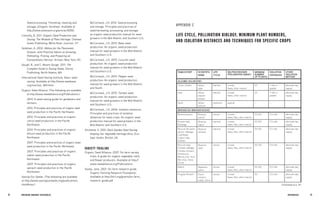 72 BRE EDING ORGANIC V EGE TABL E S 73 
APPENDICES 
Seed processing: Threshing, cleaning and storage. eOrganic factsheet. Available at http://www.extension.org/article/18350. 
Connolly, B. 2011. Organic Seed Production and Saving: The Wisdom of Plant Heritage. Chelsea Green Publishing, White River Junction, VT. 
Goldman, A. 2002. Melons for the Passionate Grower, with Practical Advice on Growing, Pollinating, Picking, and Preparing an Extraordinary Harvest. Artisan, New York, NY. 
Gough, R., and C. Moore-Gough. 2011. The Complete Guide to Saving Seeds. Storey Publishing, North Adams, MA. 
International Seed Saving Institute. Basic seed saving. Available at http://www.seedsave. org/issi/issi_904.html. 
Organic Seed Alliance. (The following are available at http://www.seedalliance.org/Publications.) 
2010. A seed-saving guide for gardeners and farmers. 
2010. Principles and practices of organic beet seed production in the Pacific Northwest. 
2010. Principles and practices of organic carrot seed production in the Pacific Northwest. 
2010. Principles and practices of organic lettuce seed production in the Pacific Northwest. 
2007. Principles and practices of organic bean seed production in the Pacific Northwest. 
2007. Principles and practices of organic radish seed production in the Pacific Northwest. 
2007. Principles and practices of organic spinach seed production in the Pacific Northwest. 
Saving Our Seeds. (The following are available at http://www.savingourseeds.org/publications. html#mas.) 
McCormack, J.H. 2010. Seed processing and storage. Principles and practices of seed harvesting, processing, and storage: an organic seed production manual for seed growers in the Mid-Atlantic and Southern U.S. 
McCormack, J.H. 2010. Bean seed production: An organic seed production manual for seed growers in the Mid-Atlantic and Southern U.S. 
McCormack, J.H. 2010. Cucurbit seed production: An organic seed production manual for seed growers in the Mid-Atlantic and Southern U.S. 
McCormack, J.H. 2010. Pepper seed production: An organic seed production manual for seed growers in the Mid-Atlantic and South. 
McCormack, J.H. 2010. Tomato seed production: An organic seed production manual for seed growers in the Mid-Atlantic and Southern U.S. 
McCormack, J.H. 2004. Isolation distances. Principles and practices of isolation distances for seed crops: An organic seed production manual for seed growers in the Mid-Atlantic and Southern U.S. 
Stickland, S. 2001. Back Garden Seed Saving: Keeping Our Vegetable Heritage Alive. Eco- logic books, Bristol, UK. 
VARIETY TRIALING 
Organic Seed Alliance. 2007. On-farm variety trials: A guide for organic vegetable, herb, and flower producers. Available at http:// www.seedalliance.org/Publications. 
Sooby, Jane. 2001. On-farm research guide. Organic Farming Research Foundation. Available at http://ofrf.org/grants/on-farm_ research_guide.pdf. 
APPENDIX C 
LIFE CYCLE, POLLINATION BIOLOGY, MINIMUM PLANT NUMBERS, 
AND ISOLATION DISTANCES AND TECHNIQUES FOR SPECIFIC CROPS 
FAMILY/CROP 
SCIENTIFIC NAME 
LIFE CYCLE 
SELFER/CROSSER (POLLINATION AGENT) 
MINIMUM NUMBER OF PLANTS 
ISOLATION DISTANCES 
OTHER ISOLATION METHOD 
ALLIUMS (ALLIACEAE) 
Onion, Shallot 
Allium 
cepa 
biennial 
crosser 
(bees, other insects) 
25 
1 mile or greater 
alternate-day caging 
Leek 
Allium ampelo- prasum 
biennial 
crosser 
(bees, other insects) 
25 
1 mile or greater 
alternate-day caging 
Garlic 
Allium sativum 
perennial 
asexual1 
-- 
-- 
BRASSICAS (BRASSICACEAE) 
Mustard greens 
Brassica juncea2 
annual 
crosser 
(bees, flies, other insects) 
50-100 
0.5 mile 
alternate-day caging 
Russian kale, Rutabaga 
Brassica napus2 
biennial 
crosser 
(bees, flies, other insects) 
50-100 
0.5 mile 
alternate-day caging 
Broccoli, Brussels sprout, Cabbage, Cauliflower, Collard, Kale, Kohlrabi 
Brassica oleracea 
biennial 
crosser 
(bees, flies, other insects) 
50-100 
0.5 mile 
alternate-day caging 
Broccoli raab, Chinese cabbage, Chinese mustard, Komatsuna, Mizuna, Pac choi/ Bok choy, Tatsoi, Turnip 
Brassica rapa2 
annual 
crosser 
(bees, flies, other insects) 
50-100 
0.5 mile 
alternate-day caging 
Radish 
Raphanus sativa 
annual 
crosser 
(bees, flies, other insects) 
50-100 
0.5 mile 
alternate-day caging 
Arugula (Rocket) 
Eruca vescaria subsp. sativa 
annual 
crosser 
(bees, flies, other insects) 
50 
0.5 mile 
alternate-day caging 
(Continued on p. 74)  