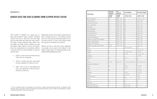 76 BRE EDING ORGANIC V EGE TABL E S 77 
APPENDICES 
THIS CHART IS MEANT as a guide only, to help seed producers select screens. Individual cultivars will vary in seed size. The size range may also help those who make their own screens. The upper screens separate larger debris from the seeds; the lower screen catches the seed and allows smaller debris to fall out the bottom. Since the measurements are sometimes difficult to interpret, here are some examples to help you read the chart: 
• 1/20 is a screen with round holes that are 1/20 of an inch in diameter 
• 11/64 is a screen also with round holes but with a diameter of 11/64 of an inch 
• 11/64 × 3/4 is a slot or oval-shaped hole that in one dimension is 3/4 inch and in the other is 11/64 inch. 
Additionally, there are wire mesh screens that will have a number such as 6 × 20, meaning 6 wires per inch in one direction and 20 per square inch in the other direction. A ‘shoe’ is the location where the screens are mounted in the machine. 
(Please note that a chart that covers additional crop seeds can be found on the website of the Organic Seed Project at http://www.plbr.cornell. edu/psi/OSPSeedEquipment.htm) 
APPENDIX D 
SCREEN SIZES FOR SEED CLEANING FROM CLIPPER OFFICE TESTER* 
CROP NAME 
BOTTOM SCREEN 
TOP SCREEN 
TOP SCREEN 
BOTTOM SCREEN 
UPPER SHOE 
UPPER SHOE 
LOWER SHOE 
LOWER SHOE 
Black Turtle Beans 
22 
8/64 × 3/4 
20 
8 × 3/4, 9 × 3/4 
Cranberry Beans 
32 
14/64 × 3/4 
30 
16/64 × 3/4 
Great Northern Beans 
26 
10/64 × 3/4 
24 
11/64 × 3/4 
Navy or Pea Beans 
22 
10/64 × 3/4 
20 
11/64 × 3/4 
Pinto Beans 
26 
9/64 × 3/4 
24 
10/64 × 3/4 
Red Kidney Beans 
30 
13/64 × 3/4 
28 
14/64 × 3/4 
Yellow Eye Beans 
24 
11/64 × 3/4 
22 
12/64 × 3/4 
Austrian Winter Peas 
18 
9/64 × 3/4 
17 
10/64 × 3/4 
Canada Field Peas 
20 
8/64 × 3/4 
18 
9/64 × 3/4 
Chick Peas (Garbanzos) 
30 
11/64 × 3/4 
26 
12/64 × 3/4 
Soybean, small, 2800-3200 seeds/lb. 
20 
9/64 × 3/4 
18 
10/64 × 3/4 
Soybean, 2500-2800/lb. 
22 
10/64 × 3/4 
20 
11/64 × 3/4 
Soybean, 2200-2500/lb. 
24 
11/64 × 3/4 
22 
12/64 × 3/4 
Soybean, very large, 2000-2200/lb. 
26, 28 
12/64 × 3/4 
26 
13/64 × 3/4 
Beet 
22 
20, 19, or none 
8, 9 
Broccoli 
7 
1/16, 20 × 20 
Cabbage 
8 
6, 7 3/64 × 5/16 
1/16, 1/17 
Carrot 
7 
6, 5-1/2 
6 × 26, 6 × 30 
Cauliflower 
6 
1/17, 1/18 
Cucumber 
18 
16, 17 
8, 9 
Dill 
10 
18 
Lettuce 
6 × 18 
19, 4 × 20 
4 × 18, 4 × 22, 24 × 24 
20 × 20, 22 × 22 
Muskmelon (Cantaloupe) 
16 
9 
Onion 
10 
8, 9, 10 
1/14, 1/15 
Pepper 
16, 18 
6 × 3/4 
Radish 
10 
9 
1/13, 1/14 
Rutabaga 
6 1/18 
1/14, 1/16 
Squash 
32, 24, 26 
23, 24 
Squash, Butternut 
28 
16,18 
Tomato 
10, 11 
1/12, 6 
Turnip 
14 
16 
20 
Watermelon 
24 
16 
Watermelon, Garrison 
26, 13 × 3/4 
19 
Watermelon, Sugar Baby 
20, 12 × 3/4 
12 
* This is a modified version of the appendix on screen sizes in Organic Seed Production and Saving: The Wisdom of Plant Heritage, authored by Bryan Connolly and published by the NOFA Interstate Council (2004) and republished by Chelsea Green Publishing (2011). Used with permission.  