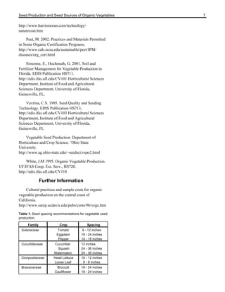 Seed Production and Seed Sources of Organic Vegetables 7 
http://www.harrismoran.com/technology/ 
naturecoat.htm 
Peet, M. 2002. Practices and Materials Permitted 
in Some Organic Certification Programs. 
http://www.cals.ncsu.edu/sustainable/peet/IPM/ 
diseases/org_cert.html 
Simonne, E., Hochmuth, G. 2001. Soil and 
Fertilizer Management for Vegetable Production in 
Florida. EDIS Publication HS711. 
http://edis.ifas.ufl.edu/CV101 Horticultural Sciences 
Department, Institute of Food and Agricultural 
Sciences Department, University of Florida, 
Gainesville, FL. 
Vavrina, C.S. 1995. Seed Quality and Seeding 
Technology. EDIS Publication HS713, 
http://edis.ifas.ufl.edu/CV103 Horticultural Sciences 
Department, Institute of Food and Agricultural 
Sciences Department, University of Florida, 
Gainesville, FL 
Vegetable Seed Production. Department of 
Horticulture and Crop Science. ˝Ohio State 
University. 
http://www.ag.ohio-state.edu/~seedsci/vspo2.html 
White, J.M 1995. Organic Vegetable Production. 
UF/IFAS Coop. Ext. Serv., HS720. 
http://edis.ifas.ufl.edu/CV118 
Further Information 
Cultural practices and sample costs for organic 
vegetable production on the central coast of 
California. 
http://www.sarep.ucdavis.edu/pubs/costs/96/vege.htm 
Table 1. Seed spacing recommendations for vegetable seed 
production. 
Family Crop Spacing 
Solanaceae Tomato 
Eggplant 
Pepper 
9 - 12 inches 
18 - 24 inches 
14 - 18 inches 
Cucurbitaceae Cucumber 
Squash 
Watermelon 
12 inches 
24 - 36 inches 
24 - 36 inches 
Compositaceae Head Lettuce 
Loose Leaf 
10 - 12 inches 
6 - 8 inches 
Brassicaceae Broccoli 
Cauliflower 
18 - 24 inches 
18 - 24 inches 
 