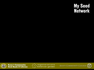 My Seed 
Network 
Kaua`i Community Kaua‘i Community College 
Seed Bank & Library 
 