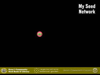 0me 
My Seed 
Network 
Kaua`i Community Kaua‘i Community College 
Seed Bank & Library 
 