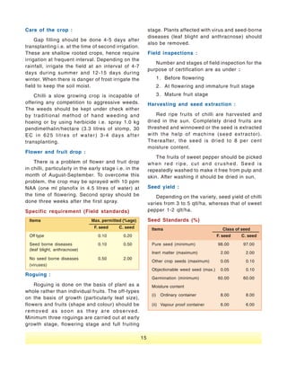 Vegetable Seed Production - India
