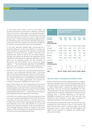 COUNTRY 
 CROPS 
Cultivation 
of Maize Mon810 
Spain33 
Portugal34 
Czech Republic35 
Romania36 
Slovakia37 
Poland38 
Germany39 
Cultivation 
of Amflora potato 
Sweden40 
Germany41 
Total 
2008 
(ha) 
79,269 
4,856 
8,380 
6,130 
1,931 
3,000 
3,173 
0 
0 
106,739 
2009 
(ha) 
76,057 
5,202 
6,480 
3,244 
875 
3,000 
0 
0 
0 
94,858 
2010 
(ha) 
67,726 
4,869 
4,830 
823 
1,248 
3,000 
0 
103 
15 
82,614 
2011 
(ha) 
97,346 
7,723 
5,090 
588 
760 
3,000 
0 
16 
2 
114,525 
2012 
(ha) 
116,306 
9,278 
3,052 
217 
216 
3,000 
0 
0 
0 
132,041 
2013 
(ha) 
136,962 
8,171 
2,561 
835 
100 
- 
0 
0 
0 
148,628 
foei | 15 
who benefits from gm crops? an industry built on myths 
GM crops in Spain: no transparency and inflated numbers 
Based on data from EU member state governments, it appears 
that Spain cultivates 92 per cent of the total area given over to 
GM crop production in the EU, leading the ISAAA to refer to it as 
a “biotech mega-country.”42 However, the Spanish Ministry of 
Agriculture, Food and Environment (MAGRAMA) has been 
criticised by Spanish farmers, and environmental and consumer 
organisations for using data supplied by the industry, without 
verifying what is actually happening on the ground.43 
MAGRAMA calculations are based on GM seed sales data 
provided by seed merchants in each region, resulting in a 
theoretical estimation of the area that could be sown. 
The ministry has confirmed that it does not verify the sales data 
provided by the seed industry, nor does it check whether GM 
seeds that have been sold in a particular region are actually 
being grown there;44 in other words, GM seeds bought in one 
region may be cultivated in a different one, adding further 
confusion to the data. 
In recent years public concern in the EU about GMOs has 
increased to 66 per cent, up four points.22Whether or not the EC 
heeds such concerns, it does appear, ironically, that the biotech 
industry is listening. In 2012, BASF announced that continuing 
to promote GM crops for cultivation in the EU “does not make 
business sense,”23 and the company withdrew its applications for 
the GM Amflora potato, and two other GM potato applications. 
In December 2013 the European Court of Justice annulled the 
EC’s decision concerning authorisation of this GM potato.24 
In July 2013, Monsanto followed BASF, announcing that it 
would be pulling out of GM crop production in Europe, and 
would withdraw its applications for approval of commercial 
cultivation for several GM crop varieties.25 Monsanto’s true 
intentions with respect to the EU are still unclear however; 
although the company has withdrawn five applications for the 
cultivation of maize and one for sugar beet, applications are still 
within the EU approvals process for the cultivation of 
Monsanto’s GM maize NK603 and its Round Up Ready 
soybean.26,27,28,29 Nor has Monsanto withdrawn its GM MON810 
maize from sale in the EU. This GM maize already has EU 
approval, and is cultivated in a small number of EU countries. 
Furthermore, the number of EU countries growing authorised 
GM crops— such as Monsanto’s Mon810 maize— is declining. 
Early in 2013 Poland joined the seven other EU member states30 
that have already banned GM crop production, by prohibiting 
the cultivation of Monsanto´s maize MON810 and the Amflora 
GM potato.31 The Italian government also banned the 
cultivation of Monsanto’s MON810 GM maize in 2013.32 
Overall, official figures for 2013 showed that GM crops were 
being grown on a mere 0.14 per cent of the total arable land in 
Europe (see Table 1), and only in five EU countries. Even this figure 
may be inflated, because evidence from Spain — the main GM 
crop growing country in the EU — casts doubt on the accuracy of 
data supplied by the Spanish government (see below). 
In the other four countries, areas of GM crop production are low 
and in some cases declining. Between 2012 and 2013 there was 
a reduction of more than 1,000 ha in the GM crop area in 
Portugal. There have also been ongoing yearly decreases in GM 
crop production area in the Czech Republic (a 16 per cent 
decrease since 2012) and Slovakia (a 53 per cent decrease since 
2012). Although Romania showed an increase in GM maize 
hectares in 2013, official figures also show that only three farms 
in the entire country were growing GM maize. 
TABLE 1 GMO CULTIVATION IN EUROPEAN 
COUNTRIES, 2008–13 
 
