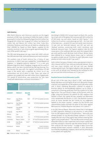 Brazil 
According to ISAAA’s 2013 annual report on Brazil, the country 
has 23 per cent of the global GM crop area, with 40.3 million ha 
of GM maize, soy and cotton. Based on 2012 figures,149 5.17 
million ha of summer maize plantings are GM — 62.5 per cent 
of the total crop — of which 53.2 per cent are Bt insect resistant, 
7.5 per cent are herbicide tolerant, and 29.7 per cent are 
‘stacked’ varieties, containing both insect resistance and 
herbicide tolerance traits. The highest adoption rates for GM 
maize were in the southeast (88.1 per cent), the midwest (86.6 
per cent) and the south (86.4 per cent) of Brazil. Winter maize 
(also referred to as ‘second season maize crop’ or ‘safrinha’) 
occupied a smaller area at 7.9 million ha, with GM winter maize 
planted on 6.93 million ha (87.7 per cent).150 
Half a million hectares of biotech cotton was planted in Brazil in 
2012. Around half (52.7 per cent) was herbicide tolerant, 29 per 
cent was insect resistant, and 18.2 per cent was stacked 
containing both traits. The highest adoption rates, by region, are 
in the north at 100 per cent, followed by the northeast at 58.5 
per cent and the north/northeast at 57.1 per cent.151 
Brazilian farmers knock Monsanto’s profits 
89 per cent of the soya crop in Brazil is GM,152 with Roundup 
Ready soya beans accounting for 85 per cent. Monsanto charges 
a two per cent royalty fee on GM soybeans and GM cotton seeds 
sold in Brazil. Following Monsanto’s attempt to extend its 
Brazilian patent for RoundupReady soybeans (up to 2014), a 
consortium of farming syndicates from Rio Grande do Sul took 
legal action. The court found in favour of the farmers, with the 
judge ruling that because the patents for RR1 soybeans had 
expired in Brazil, the royalty fee was unlawful and Monsanto 
must compensate the farmers. In 2012, the Brazilian Supreme 
Court of Justice decided the Rio Grande do Sul judgement 
applied to the entire country.153 Lawyers for the farmers and 
representative bodies estimate the value of the claims against 
Monsanto at 1.9 billion Brazilian real (about US$ 1 billion).154 
In its 2013 Annual Report, Monsanto stated that it had agreed 
to ‘defer’ payments, leading to a net reduction in sales profits 
from its GM soybean seeds of US$118 million.155 Monsanto also 
allowed growers to buy Roundup Ready soybeans in 2012-14 
royalty free, but only if they signed new contracts waiving their 
rights to any compensation.156 The new Monsanto contracts also 
allow Monsanto to make inspections and increase royalty fees, 
and they contradict a Brazilian law that allows farmers to save 
their seeds for the next harvest.157 A judge in Mato Grosso has 
already blocked these contracts. However, in 2013, Monsanto 
launched RoundupReady2 soybeans, which will be protected by 
a new patent and royalty fees. 
foei | 23 
who benefits from gm crops? an industry built on myths 
Latin America 
After North America, Latin American countries are the largest 
producers of GM crops. According to ISAAA, the leader is Brazil, 
growing 40.3 million ha, followed by Argentina (24.4 million ha), 
Paraguay (3.6 million ha), Uruguay (1.5 million ha), Bolivia (1.0 
million ha), and Mexico (0.1 million ha). Chile, Costa Rica, 
Colombia, Honduras and Cuba are all listed as cultivating ‘less 
than’ 100,000 ha. Based on these figures, supplied by the 
industry, countries in Latin America grow approximately 40 per 
cent of the world’s GM crops.143 
The GM crops being grown are soya, maize and cotton, and just 
two GM traits dominate: herbicide tolerance and insect resistance. 
The southern cone of South America has a history of soya 
production. In 2003 it was even dubbed the “United Republic of 
Soybeans” in Syngenta publicity material.146 It is a vast area 
between Argentina, Brazil, Paraguay, Uruguay and the south of 
Bolivia, which has been transformed by GM soya farming. This 
has become the area with the highest concentration of GM 
crops in the world, with a reported 46 million ha of soy 
monoculture (not all of which is GM). These vast areas of 
soybeans are sprayed with over 600 million litres of glyphosate. 
The spread of monoculture soya production has also been 
linked with deforestation and land concentration.147, 148 
TABLE 7 GM CULTIVATION IN LATIN AMERICA144 
COUNTRY 
Brazil 
Argentina 
Paraguay 
Uruguay 
Bolivia 
Mexico 
Colombia 
Chile 
Honduras 
Cuba 
PRODUCT 
Soy, Maize, 
Cotton 
Soy, Maize, 
Cotton 
Soy, Maize, 
Cotton 
Soy, Maize 
Soy 
Cotton, Soy 
Maize, Cotton 
Soy, Maize, 
Canola 
Maize 
Maize 
TRAITS 
HT*, IR**  stacked varieties 
HT, IR  stacked varieties 
HT, IR  stacked varieties 
HT, IR  stacked varieties 
HT 
HT, IR  stacked varieties 
HT  IR  stacked varieties 
HT  IR  stacked varieties 
Insect resistant, 
Herbicide resistant 
MILLION 
(ha) 
40.3 
24.4 
3.6 
1.5 
1.0 
0.1 
0.1 
0.03145 
0.03 
0.003 
N.B.: *Herbicide Tolerant. **Insect Resistant. 
 