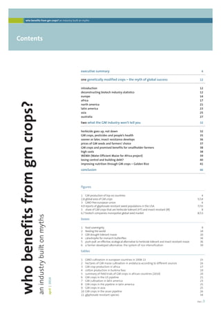introduction 12 
deconstructing biotech industry statistics 12 
europe 14 
africa 17 
north america 21 
latin america 23 
asia 25 
australia 27 
foei | 3 
who benefits from gm crops? an industry built on myths 
Contents 
who benefits from gm crops? 
an industry built on myths 
april | 2014 
executive summary 4 
one genetically modified crops – the myth of global success 12 
two what the GM industry won’t tell you 32 
herbicide goes up, not down 32 
GM crops, pesticides and people’s health 35 
sooner or later, insect resistance develops 36 
prices of GM seeds and farmers’ choice 37 
GM crops and promised benefits for smallholder farmers 38 
high costs 38 
WEMA (Water Efficient Maize for Africa project) 39 
losing control and building debt? 40 
improving nutrition through GM crops – Golden Rice 41 
conclusion 46 
figures 
1 GM production of top six countries 4 
2,8 global area of GM crops 5/14 
3 GMO-free european union 6 
4,9 reports of glyphosate resistant weed populations in the USA 7/33 
5 share of GM crops that are herbicide tolerant (HT) and insect resistant (IR) 8 
6,7 biotech companies monopolize global seed market 8/13 
boxes 
1 food sovereignty 9 
2 feeding the world 18 
3 GM drought tolerant maize 20 
4 catastrophe for monarch butterflies 34 
5 push-pull: an effective, ecological alternative to herbicide tolerant and insect resistant maize 36 
6 a farmer developed alternative: the system of rice intensification 39 
tables 
1 GMO cultivation in european countries in 2008-13 15 
2 hectares of GM maize cultivation in andalucia according to different sources 16 
3 GM crop production in africa 17 
4 cotton production in burkina faso 19 
5 summary of field trials of GM crops in african countries (2010) 20 
6 GM crops in the US pipeline 21 
7 GM cultivation in latin america 23 
8 GM crops in the pipeline in latin america 25 
9 GM crops in asia 25 
10 GM crops in the asian pipeline 26 
11 glyphosate resistant species 34 
 