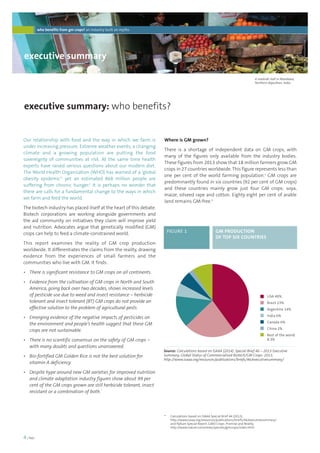 executive summary 
executive summary: who benefits? 
Where is GM grown? 
There is a shortage of independent data on GM crops, with 
many of the figures only available from the industry bodies. 
These figures from 2013 show that 18 million farmers grow GM 
crops in 27 countries worldwide. This figure represents less than 
one per cent of the world farming population.3 GM crops are 
predominantly found in six countries (92 per cent of GM crops) 
and these countries mainly grow just four GM crops: soya, 
maize, oilseed rape and cotton. Eighty eight per cent of arable 
land remains GM-free.4 
Our relationship with food and the way in which we farm is 
under increasing pressure. Extreme weather events, a changing 
climate and a growing population are putting the food 
sovereignty of communities at risk. At the same time health 
experts have raised serious questions about our modern diet. 
The World Health Organization (WHO) has warned of a ‘global 
obesity epidemic’1 yet an estimated 868 million people are 
suffering from chronic hunger.2 It is perhaps no wonder that 
there are calls for a fundamental change to the ways in which 
we farm and feed the world. 
The biotech industry has placed itself at the heart of this debate. 
Biotech corporations are working alongside governments and 
the aid community on initiatives they claim will improve yield 
and nutrition. Advocates argue that genetically modified (GM) 
crops can help to feed a climate-constrained world. 
This report examines the reality of GM crop production 
worldwide. It differentiates the claims from the reality, drawing 
evidence from the experiences of small farmers and the 
communities who live with GM. It finds: 
• There is significant resistance to GM crops on all continents. 
• Evidence from the cultivation of GM crops in North and South 
America, going back over two decades, shows increased levels 
of pesticide use due to weed and insect resistance – herbicide 
tolerant and insect tolerant (BT) GM crops do not provide an 
effective solution to the problem of agricultural pests. 
• Emerging evidence of the negative impacts of pesticides on 
the environment and people’s health suggest that these GM 
crops are not sustainable. 
• There is no scientific consensus on the safety of GM crops – 
with many doubts and questions unanswered. 
• Bio-fortified GM Golden Rice is not the best solution for 
vitamin A deficiency. 
• Despite hype around new GM varieties for improved nutrition 
and climate adaptation industry figures show about 99 per 
cent of the GM crops grown are still herbicide tolerant, insect 
resistant or a combination of both.* 
4 | foei 
who benefits from gm crops? an industry built on myths 
© www.onehemisphere.se 
A roadside stall in Mandawa, 
Northern Rajasthan, India. 
FIGURE 1 GM PRODUCTION 
OF TOP SIX COUNTRIES 
USA 40% 
Brazil 23% 
Argentina 14% 
India 6% 
Canada 6% 
China 2% 
Rest of the world 
8.3% 
Source: Calculations based on ISAAA (2014). Special Brief 46 – 2013 Executive 
Summary, Global Status of Commercialised Biotech/GM Crops: 2013, 
http://www.isaaa.org/resources/publications/briefs/46/executivesummary/ 
* Calculations based on ISAAA Special Brief 44 (2012), 
http://www.isaaa.org/resources/publications/briefs/44/executivesummary/ 
and Nature Special Report, GMO Crops: Promise and Reality, 
http://www.nature.com/news/specials/gmcrops/index.html 
 