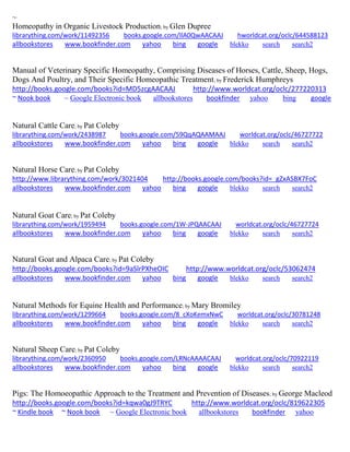 ~ Homeopathy in Organic Livestock Production; by Glen Dupree librarything.com/work/11492356 books.google.com/IlA0QwAACAAJ hworldcat.org/oclc/644588123 
allbookstores www.bookfinder.com yahoo bing google blekko search search2 
Manual of Veterinary Specific Homeopathy, Comprising Diseases of Horses, Cattle, Sheep, Hogs, Dogs And Poultry, and Their Specific Homeopathic Treatment; by Frederick Humphreys http://books.google.com/books?id=MD5zcgAACAAJ http://www.worldcat.org/oclc/277220313 ~ Nook book ~ Google Electronic book allbookstores bookfinder yahoo bing google 
Natural Cattle Care; by Pat Coleby librarything.com/work/2438987 books.google.com/59QqAQAAMAAJ worldcat.org/oclc/46727722 
allbookstores www.bookfinder.com yahoo bing google blekko search search2 
Natural Horse Care; by Pat Coleby http://www.librarything.com/work/3021404 http://books.google.com/books?id=_gZxASBX7FoC 
allbookstores www.bookfinder.com yahoo bing google blekko search search2 
Natural Goat Care; by Pat Coleby librarything.com/work/1959494 books.google.com/1W-JPQAACAAJ worldcat.org/oclc/46727724 
allbookstores www.bookfinder.com yahoo bing google blekko search search2 
Natural Goat and Alpaca Care; by Pat Coleby http://books.google.com/books?id=9aSlrPXheOIC http://www.worldcat.org/oclc/53062474 
allbookstores www.bookfinder.com yahoo bing google blekko search search2 
Natural Methods for Equine Health and Performance; by Mary Bromiley librarything.com/work/1299664 books.google.com/8_cXoKemxNwC worldcat.org/oclc/30781248 
allbookstores www.bookfinder.com yahoo bing google blekko search search2 
Natural Sheep Care; by Pat Coleby librarything.com/work/2360950 books.google.com/LRNcAAAACAAJ worldcat.org/oclc/70922119 
allbookstores www.bookfinder.com yahoo bing google blekko search search2 
Pigs: The Homoeopathic Approach to the Treatment and Prevention of Diseases; by George Macleod http://books.google.com/books?id=kqwa0gJ9TRYC http://www.worldcat.org/oclc/819622305 ~ Kindle book ~ Nook book ~ Google Electronic book allbookstores bookfinder yahoo 
 