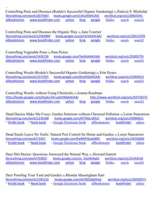 ~ 
Controlling Pests and Diseases (Rodale's Successful Organic Gardening); by Patricia S. Michalak librarything.com/work/2673683 books.google.com/z3ICAAAACAAJ worldcat.org/oclc/28665641 
allbookstores www.bookfinder.com yahoo bing google blekko search search2 
Controlling Pests and Diseases the Organic Way; by Jane Courtier librarything.com/work/12964884 books.google.com/g7drHAAACAAJ worldcat.org/oclc/28115599 
allbookstores www.bookfinder.com yahoo bing google blekko search search2 
Controlling Vegetable Pests; by Pam Peirce librarything.com/work/1436736 books.google.com/Yw9IAAAAYAAJ worldcat.org/oclc/25009778 
allbookstores www.bookfinder.com yahoo bing google blekko search search2 
Controlling Weeds (Rodale's Successful Organic Gardening); by Erin Hynes librarything.com/work/1577455 books.google.com/0ta3OQAACAAJ worldcat.org/oclc/31969014 
allbookstores www.bookfinder.com yahoo bing google blekko search search2 
Controlling Weeds: without Using Chemicals; by Joanna Readman http://books.google.com/books?id=uqHLNQAACAAJ http://www.worldcat.org/oclc/43718575 allbookstores www.bookfinder.com yahoo bing google blekko search search2 
Dead Daisies Make Me Crazy: Garden Solutions without Chemical Pollution; by Loren Nancarrow librarything.com/work/1234288 books.google.com/4P7S0jLrdDUC worldcat.org/oclc/43060651 ~ Kindle book ~ Nook book ~ Google Electronic book allbookstores bookfinder yahoo 
Dead Snails Leave No Trails: Natural Pest Control for Home and Garden; by Loren Nancarrow librarything.com/work/71467 books.google.com/RaWkPHkawM0C worldcat.org/oclc/34356066 ~ Kindle book ~ Nook book ~ Google Electronic book allbookstores bookfinder yahoo 
Dear Dirt Doctor: Questions Answered the Natural Way; by Howard Garrett librarything.com/work/703825 books.google.com/Uc_DLeNeNqkC worldcat.org/oclc/51544218 
allbookstores www.bookfinder.com yahoo bing google blekko search search2 
Deer Proofing Your Yard and Garden; by Rhonda Massingham Hart librarything.com/work/1283124 books.google.com/vG7RZC8qHhwC worldcat.org/oclc/36930671 
~ Kindle book ~ Nook book ~ Google Electronic book allbookstores bookfinder yahoo 
 