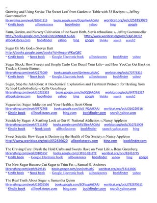 ~ 
Growing and Using Stevia: The Sweet Leaf from Garden to Table with 35 Recipes; by Jeffrey Goettemoeller librarything.com/work/10961119 books.google.com/DUqoNwAACAAJ worldcat.org/oclc/258353979 
~ Kindle book allbookstores bookfinder yahoo bing google 
Farm, Garden, and Nursery Cultivation of the Sweet Herb, Stevia rebaudiana; by Jeffrey Goettemoeller http://books.google.com/books?id=58NRYgEACAAJ http://www.worldcat.org/oclc/744530392 allbookstores.com bookfinder yahoo bing google blekko search search2 
Sugar Oh My God; by Steven Batt 
http://books.google.com/books?id=ilmgprWKwQ8C 
~ Kindle book ~ Nook book ~ Google Electronic book allbookstores bookfinder yahoo 
Sugar Shock: How Sweets and Simple Carbs Can Derail Your Life-- and How YouCan Get Back on Track; by Connie Bennett librarything.com/work/2275089 books.google.com/QmkxeaLdtUoC worldcat.org/oclc/70778316 ~ Kindle book ~ Nook book ~ Google Electronic book allbookstores bookfinder yahoo 
Sugar, Stop the Addiction: A Biochemical Explanation and Treatment Protocol for Healing from Refined Carbohydrate; by Kelly Genzlinger librarything.com/work/10235333 books.google.com/JIe0QQAACAAJ worldcat.org/oclc/647761327 allbookstores.com bookfinder yahoo bing google blekko search search2 
Sugarettes: Sugar Addiction and Your Health; by Scott Olson librarything.com/work/9772768 books.google.com/UvS_PQAACAAJ worldcat.org/oclc/316220516 ~ Kindle book allbookstores.com bing.com bookfinder.com search.yahoo.com 
Suicide by Sugar: A Startling Look at Our #1 National Addiction; by Nancy Appleton librarything.com/work/7711890 books.google.com/MIV2NwAACAAJ worldcat.org/oclc/310715909 ~ Kindle book ~ Nook book allbookstores bookfinder search.yahoo.com bing 
Sweet Suicide: How Sugar is Destroying the Health of Our Society; by Nancy Appleton http://www.worldcat.org/oclc/652826620 allbookstores.com bing.com bookfinder.com 
The Craving Cure: Break the Hold Carbs and Sweets Have on Your Life; by Rena Greenberg librarything.com/work/9105957 books.google.com/r3TGE-X8s3YC worldcat.org/oclc/81452775 
~ Kindle book ~ Google Electronic book allbookstores bookfinder yahoo bing google 
The New Sugar Busters: Cut Sugar to Trim Fat; by Samuel S. Andrews librarything.com/work/679515 books.google.com/jcvn3yH4JgkC worldcat.org/oclc/53163406 ~ Kindle book ~ Nook book ~ Google Electronic book allbookstores bookfinder yahoo 
The Real Truth About Sugar; by Samantha Quinn librarything.com/work/13055596 books.google.com/ECPzugAACAAJ worldcat.org/oclc/792879611 ~ Kindle book allbookstores.com bing.com bookfinder.com search.yahoo.com 
 