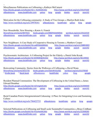 ~ Miscellaneous Publications on CoHousing; by Kathryn McCament http://books.google.com/books?id=J_HLHAAACAAJ http://www.worldcat.org/oclc/24147630 allbookstores www.bookfinder.com yahoo bing google blekko search search2 
Motivation for the CoHousing community: A Study of Two Groups; by Marilyn Ruth Jeske http://www.worldcat.org/oclc/29978161 allbookstores bookfinder yahoo bing google 
New Households, New Housing; by Karen A. Franck librarything.com/work/4877655 books.google.com/NBZPAAAAMAAJ worldcat.org/oclc/19122559 
allbookstores www.bookfinder.com yahoo bing google blekko search search2 
New Neighbours: A Case Study of Cooperative Housing in Toronto; by Matthew Cooper http://books.google.com/books?id=uxBPAAAAMAAJ http://www.worldcat.org/oclc/28801803 allbookstores www.bookfinder.com yahoo bing google blekko search search2 
Psychosomatic Architecture: A CoHousing Project for the Elderly; by Daniel John Kosak http://books.google.com/books?id=W3N9KQEACAAJ http://www.worldcat.org/oclc/36139942 allbookstores www.bookfinder.com yahoo bing google blekko search search2 
Reinventing Community: Stories from the Walkways of CoHousing; by David Wann librarything.com/work/2015735 books.google.com/YpbsWIsFp2QC worldcat.org/oclc/61278560 ~ Kindle book ~ Nook book allbookstores bookfinder yahoo bing google 
Resident Planned Communities: The Development of CoHousing in the United States; by James Edward Donahue http://books.google.com/books?id=r67mtgAACAAJ http://www.worldcat.org/oclc/31999949 allbookstores www.bookfinder.com yahoo bing google blekko search search2 
Rural Canadian Prairie Intergenerational Cohousing: A Place for Integrating Lives and Sustaining Culture http://www.worldcat.org/oclc/786422733 allbookstores bookfinder yahoo bing google 
Selected Publications on CoHousing and Small-scale Sustainable Communities; by Bruce Coldham http://books.google.com/books?id=YIUsHwAACAAJ http://www.worldcat.org/oclc/22368283 allbookstores www.bookfinder.com yahoo bing google blekko search search2 
 