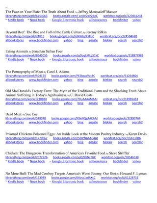 ~ The Face on Your Plate: The Truth About Food; by Jeffrey Moussaieff Masson librarything.com/work/6753063 books.google.com/-LeUV2wr2BoC worldcat.org/oclc/227016238 ~ Kindle book ~ Nook book ~ Google Electronic book allbookstores bookfinder yahoo 
Beyond Beef: The Rise and Fall of the Cattle Culture; by Jeremy Rifkin librarything.com/work/24016 books.google.com/mNJ6Jqi934UC worldcat.org/oclc/24504620 
allbookstores www.bookfinder.com yahoo bing google blekko search search2 
Eating Animals; by Jonathan Safran Foer librarything.com/work/8645055 books.google.com/qOoqLMLp51kC worldcat.org/oclc/318877983 ~ Kindle book ~ Nook book ~ Google Electronic book allbookstores bookfinder yahoo 
The Pornography of Meat; by Carol J. Adams librarything.com/work/504175 books.google.com/PE5bszpVat4C worldcat.org/oclc/51264804 
allbookstores www.bookfinder.com yahoo bing google blekko search search2 
Old MacDonald's Factory Farm: The Myth of the Traditional Farm and the Shocking Truth About Animal Suffering in Today's Agribusiness; by C. David Coats ibrarything.com/work/1230884 books.google.com/7DuAAAAMAAJ orldcat.org/oclc/18985463 
allbookstores www.bookfinder.com yahoo bing google blekko search search2 
Dead Meat; by Sue Coe librarything.com/work/578978 books.google.com/N5eNQgAACAAJ worldcat.org/oclc/32890764 
allbookstores www.bookfinder.com yahoo bing google blekko search search2 
Prisoned Chickens Poisoned Eggs: An Inside Look at the Modern Poultry Industry; by Karen Davis librarything.com/work/1279667 books.google.com/SpJPNAAACAAJ worldcat.org/oclc/35651086 
allbookstores www.bookfinder.com yahoo bing google blekko search search2 
Chicken: The Dangerous Transformation of America's Favorite Food; by Steve Striffler librarything.com/work/2072926 books.google.com/vjQZZbNsTIsC worldcat.org/oclc/58546538 ~ Kindle book ~ Nook book ~ Google Electronic book allbookstores bookfinder yahoo 
No More Bull: The Mad Cowboy Targets America's Worst Enemy: Our Diet; by Howard F. Lyman librarything.com/work/173949 books.google.com/6Aosc1wlAXcC worldcat.org/oclc/61228752 ~ Kindle book ~ Nook book ~ Google Electronic book allbookstores bookfinder yahoo 
 