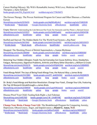 ~ 
Cancer Healing Odyssey: My Wife's Remarkable Journey With Love, Medicine and Natural Therapies; by Sarto Schickel books.google.com/VG_PygAACAAJ worldcat.org/oclc/779636071 
The Gerson Therapy: The Proven Nutritional Program for Cancer and Other Illnesses; by Charlotte Gerson librarything.com/work/3576474 books.google.com/4gOB2v8EnKcC worldcat.org/oclc/71803528 ~ Kindle book ~ Nook book ~ Google Electronic book allbookstores bookfinder yahoo 
Empty Harvest: Understanding the Link Between Our Food, Our Immunity and Our Planet; by Bernard Jensen 
librarything.com/work/1237077 books.google.com/Fp7eN8Ghg60C worldcat.org/oclc/20454798 
allbookstores.com bookfinder yahoo bing google blekko search search2 
Stuffed and Starved: The Hidden Battle For The World Food System; by Raj Patel 
librarything.com/work/3657642 books.google.com/oAeFUSm5bAEC worldcat.org/oclc/182529373 
~ Kindle book ~ Nook book allbookstores bookfinder search.yahoo.com bing 
Shopped: The Shocking Power of British Supermarkets; by Joanna Blythman librarything.com/work/186940 books.google.com/mrzlwiIuBJsC worldcat.org/oclc/55800360 
allbookstores.com bookfinder yahoo bing google blekko search search2 
Detecting Your Hidden Allergies: Foods You Eat Everyday Can Cause Asthma, Sinus, Headaches, Fatigue, Nervousness, Digestive Problems, Arthritis and Many Other Disorders; by William G Crook librarything.com/work/2410176 books.google.com/w3UrPQAACAAJ worldcat.org/oclc/19068905 
allbookstores.com bookfinder yahoo bing google blekko search search2 
Food Allergy Relief: The Joys of Being Food-Allergy Free, the Natural Way; by James Braly librarything.com/work/5317883 books.google.com/P7_akdEOJOAC worldcat.org/oclc/44268078 
allbookstores.com bookfinder yahoo bing google blekko search search2 
Dr. Braly's Food Allergy and Nutrition Revolution: Change Your Food , Change Your Life, Featuring the Top 10 Research Breakthroughs; by James Braly librarything.com/work/2709970 books.google.com/upaYVKLIosUC worldcat.org/oclc/44965038 
allbookstores.com bookfinder yahoo bing google blekko search search2 
Disease-Proof Your Child: Feeding Kids Right; by Joel Fuhrman 
librarything.com/1445760 books.google.com/-W_LYnBFIY8C worldcat.org/oclc/57452540 
~ Kindle book ~ Nook book ~ Google Electronic book allbookstores bookfinder yahoo 
Change Your Brain, Change Your Life: The Breakthrough Program for Conquering Anxiety, Depression, Obsessiveness, Anger, and Impulsiveness; by Daniel G. Amen, M.D. 
librarything.com/work/302455 books.google.com/qB9vnlTv6Z4C worldcat.org/oclc/40943377 
~ Kindle book ~ Nook book ~ Google Electronic book allbookstores bookfinder yahoo 
 