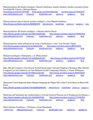 ~ 
Manual practico del huerto ecologico: Huertos familiares, huertos urbanos, huertos escolares (Guias Fertilidad De Tierra); de Mariano Bueno librarything.com/work/13925480 books.google.es/aOSmcQAACAAJ worldcat.org/oclc/733965263 
www.allbookstores.com Traductor bookfinder.com yahoo.es google.es bing 
Manual pr ctico para el huerto escolar ecol gico; de Jos Manuel Guti rrez http://www.worldcat.org/oclc/804604470 allbookstores bookfinder yahoo.es google.es bing 
Manual práctico del huerto ecológico; de Mariano Bueno Bosch http://books.google.es/books?id=aOSmcQAACAAJ http://www.worldcat.org/oclc/733965263 www.allbookstores.com Traductor bookfinder.com yahoo.es google.es bing 
Manual practico sobre utilizacion de suelo y fertilizantes; de Jose´ Luis Fuentes Yague http://books.google.es/books?id=atLJNAAACAAJ http://www.worldcat.org/oclc/807503459 www.allbookstores.com Traductor bookfinder.com yahoo.es google.es bing 
Manual tecnologico: Hidroponia; de A. Bliska Junior http://books.google.es/books?id=ugQQtwAACAAJ http://www.worldcat.org/oclc/45777558 www.allbookstores.com Traductor bookfinder.com yahoo.es google.es bing 
Más Allá del Compost: Una Guía de VermiChester para Convertir Orgánicos Residuos Más Allá del Compost Con las Lombrices en Una Mediana Escala Compostaje Sistema; de Tomas Wilkinson http://books.google.es/books?id=bfgFywAACAAJ http://www.worldcat.org/oclc/824470505 www.allbookstores.com Traductor bookfinder.com yahoo.es google.es bing 
Memoriaii Curso Regional Sobre Manejo Integrado de Plagas Del Cafeto Con Enfasis en Broca Del Fruto http://books.google.es/books?id=tOgNAQAAIAAJ allbookstores bookfinder yahoo.es google.es 
Memorias del Seminario de Lombricultura y Uso del Estiercol Porcino en la Produccion de Humus; de http://books.google.es/books?id=2SctNQEACAAJ http://www.worldcat.org/oclc/777744202 www.allbookstores.com Traductor bookfinder.com yahoo.es google.es bing 
Micro Huertas Familiares - CD book; de Cesar Marulanda 
carbon.org allbookstores.com Traductor bookfinder.com yahoo.es google.es 
 
