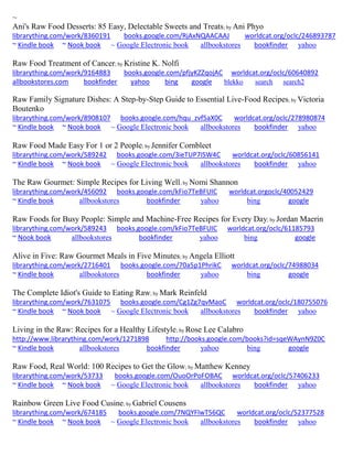 ~ Ani's Raw Food Desserts: 85 Easy, Delectable Sweets and Treats; by Ani Phyo librarything.com/work/8360191 books.google.com/RjAxNQAACAAJ worldcat.org/oclc/246893787 ~ Kindle book ~ Nook book ~ Google Electronic book allbookstores bookfinder yahoo 
Raw Food Treatment of Cancer; by Kristine K. Nolfi librarything.com/work/9164883 books.google.com/pfjyKZZqojAC worldcat.org/oclc/60640892 
allbookstores.com bookfinder yahoo bing google blekko search search2 
Raw Family Signature Dishes: A Step-by-Step Guide to Essential Live-Food Recipes; by Victoria Boutenko librarything.com/work/8908107 books.google.com/hqu_zvf5aX0C worldcat.org/oclc/278980874 ~ Kindle book ~ Nook book ~ Google Electronic book allbookstores bookfinder yahoo 
Raw Food Made Easy For 1 or 2 People; by Jennifer Cornbleet librarything.com/work/589242 books.google.com/3ieTUP7ISW4C worldcat.org/oclc/60856141 ~ Kindle book ~ Nook book ~ Google Electronic book allbookstores bookfinder yahoo 
The Raw Gourmet: Simple Recipes for Living Well; by Nomi Shannon librarything.com/work/456092 books.google.com/kFio7TeBFUIC worldcat.orgoclc/40052429 ~ Kindle book allbookstores bookfinder yahoo bing google 
Raw Foods for Busy People: Simple and Machine-Free Recipes for Every Day; by Jordan Maerin librarything.com/work/589243 books.google.com/kFio7TeBFUIC worldcat.org/oclc/61185793 ~ Nook book allbookstores bookfinder yahoo bing google 
Alive in Five: Raw Gourmet Meals in Five Minutes; by Angela Elliott librarything.com/work/2716401 books.google.com/70a5p1PhrikC worldcat.org/oclc/74988034 ~ Kindle book allbookstores bookfinder yahoo bing google 
The Complete Idiot's Guide to Eating Raw; by Mark Reinfeld librarything.com/work/7631075 books.google.com/Cg1Zg7qvMaoC worldcat.org/oclc/180755076 ~ Kindle book ~ Nook book ~ Google Electronic book allbookstores bookfinder yahoo 
Living in the Raw: Recipes for a Healthy Lifestyle; by Rose Lee Calabro http://www.librarything.com/work/1271898 http://books.google.com/books?id=sqeWAynN9Z0C ~ Kindle book allbookstores bookfinder yahoo bing google 
Raw Food, Real World: 100 Recipes to Get the Glow; by Matthew Kenney librarything.com/work/53733 books.google.com/OuoOrPoFOBAC worldcat.org/oclc/57406233 ~ Kindle book ~ Nook book ~ Google Electronic book allbookstores bookfinder yahoo 
Rainbow Green Live Food Cusine; by Gabriel Cousens librarything.com/work/674185 books.google.com/7NQYFlwT56QC worldcat.org/oclc/52377528 ~ Kindle book ~ Nook book ~ Google Electronic book allbookstores bookfinder yahoo 
 