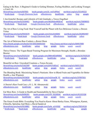 ~ 
Eating in the Raw: A Beginner's Guide to Getting Slimmer, Feeling Healthier, and Looking Younger; by Carol Alt librarything.com/work/607601 books.google.com/sS_nwTcAPfwC worldcat.org/oclc/55149222 ~ Kindle book ~ Google Electronic book allbookstores bookfinder yahoo bing google 
I Am Grateful: Recipes and Lifestyle of Cafe Gratitude; by Terces Engelhart librarything.com/work/3339461 books.google.com/WL0AdanMQFwC worldcat.org/oclc/76898055 ~ Kindle book ~ Nook book ~ Google Electronic book allbookstores bookfinder yahoo 
The Art of Raw Living Food: Heal Yourself and the Planet with Eco-Delicious Cuisine; by Doreen Virtue librarything.com/work/9565674 books.google.com/1VesjYo46BIC worldcat.org/oclc/262892407 ~ Kindle book ~ Nook book ~ Google Electronic book allbookstores bookfinder yahoo 
The Art of Delicious Raw Cookery; by Roxie Olson http://books.google.com/books?id=4ZSCAAAACAAJ http://www.worldcat.org/oclc/60457000 
allbookstores.com bookfinder yahoo bing google blekko search search2 
Thrive Fitness: The Vegan-Based Training Program for Maximum Strength, Health; by Brendan Brazier librarything.com/work/9325154 books.google.com/8Mm4Z5dR90kC worldcat.org/oclc/317919139 ~ Kindle book ~ Nook book allbookstores bookfinder yahoo bing google 
Beautiful on Raw: Uncooked Creations; by Tonya Zavasta librarything.com/work/5162349 books.google.com/j5PClTsB3scC worldcat.org/oclc/60317265 
allbookstores.com bookfinder yahoo bing google blekko search search2 
The Blending Book: Maximizing Nature's Nutrients: How to Blend Fruits and Vegetables for Better Health; by Ann Wigmore librarything.com/work/2419650 books.google.com/mj5JIvw3B_YC worldcat.org/oclc/37997261 
allbookstores.com bookfinder yahoo bing google blekko search search2 
A Doctor's Raw Food Cure; by O. L. M. Abramowski allbookstores.com bookfinder yahoo bing google blekko search search2 
Eat More Raw: A Guide to Health and Sustainability by Steve Charter librarything.com/work/6496281 books.google.com/sY9_D2j5BSAC worldcat.org/oclc/61322358 
allbookstores.com bookfinder yahoo bing google blekko search search2 
The Green Foods Bible: Everything You Need to Know About Barley Grass, Wheatgrass, Kamut, Chlorella, Spirulina And More; by David Sandoval librarything.com/work/4518881 books.google.com/1p4x_yUrVSQC worldcat.org/oclc/78214116 ~ Kindle book ~ Nook book allbookstores bookfinder yahoo bing google 
 