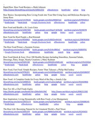 ~ Rapid Raw: Raw Food Recipes; by Mark Johnson http://www.librarything.com/work/10561252 allbookstores bookfinder yahoo bing Raw Basics: Incorporating Raw Living Foods into Your Diet Using Easy and Delicious Recipes by Jenny Ross librarything.com/work/11570526 books.google.com/kk2alR8WZ3oC worldcat.org/oclc/679932613 ~ Kindle book ~ Nook book ~ Google Electronic book allbookstores bookfinder yahoo 
Raw Food and Health; by St. Louis Estes librarything.com/work/10467383 books.google.com/2kwJ7-bC9oQC worldcat.org/oclc/9244278 
allbookstores.com bookfinder yahoo bing google blekko search search2 
Raw Food for Real People; by Rod Rotondi librarything.com/work/9030062 books.google.com/Cv9OZ2mKH1AC worldcat.org/oclc/298781836 ~ Kindle book ~ Nook book ~ Google Electronic book allbookstores bookfinder yahoo 
The Raw Food Primer; by Suzanne Ferrara librarything.com/work/1167495 books.google.com/Ps5rAnJ8BDoC worldcat.org/oclc/56069791 ~ Google Electronic book allbookstores bookfinder search bing google 
Raw Food Quick & Easy: Over 100 Healthy Recipes Including Smoothies, Seasonal Salads, Dressings, Pates, Soups, Hearty Creations; by Mary Rydman librarything.com/work/9305190 books.google.com/6RG0ZmOMEnQC worldcat.org/oclc/276339264 ~ Kindle book ~ Nook book allbookstores bookfinder yahoo bing google 
Raw Food, Fast Food: Simple Recipes, Faster Than Takeout; by Philip McCluskey librarything.com/work/9796321 books.google.com/mGH6QwAACAAJ worldcat.org/oclc/656588297 
allbookstores.com bookfinder yahoo bing google blekko search search2 
Raw Food: A Complete Guide for Every Meal of the Day; by Irmela Lilja librarything.com/work/10080531 books.google.com/muZxxc2g0vgC worldcat.org/oclc/456420866 
allbookstores.com bookfinder yahoo bing google blekko search search2 
Raw For All; by Chef Frank Giglio http://books.google.com/books?id=sZAAc0vhUYkC http://www.worldcat.org/oclc/696211182 
allbookstores.com bookfinder yahoo bing google blekko search search2 
Raw Inspiration: Living Dynamically with Raw Food; by Lisa Montgomery librarything.com/work/10015173 books.google.com/TgdJPgAACAAJ worldcat.org/oclc/326688145 ~ Kindle book allbookstores bookfinder yahoo bing google 
The Raw Life: Becoming Natural In An Unnatural World; by Paul Nison librarything.com/work/2045379 books.google.com/RBMzSwAACAAJ worldcat.org/oclc/45245655 
allbookstores.com bookfinder yahoo bing google blekko search search2 
 