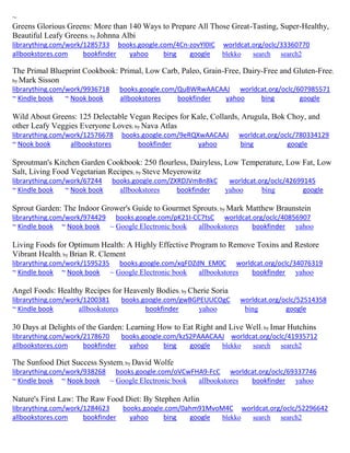 ~ 
Greens Glorious Greens: More than 140 Ways to Prepare All Those Great-Tasting, Super-Healthy, Beautiful Leafy Greens; by Johnna Albi librarything.com/work/1285733 books.google.com/4Cn-zovYl0IC worldcat.org/oclc/33360770 
allbookstores.com bookfinder yahoo bing google blekko search search2 
The Primal Blueprint Cookbook: Primal, Low Carb, Paleo, Grain-Free, Dairy-Free and Gluten-Free; by Mark Sisson librarything.com/work/9936718 books.google.com/QuBWRwAACAAJ worldcat.org/oclc/607985571 ~ Kindle book ~ Nook book allbookstores bookfinder yahoo bing google 
Wild About Greens: 125 Delectable Vegan Recipes for Kale, Collards, Arugula, Bok Choy, and other Leafy Veggies Everyone Loves; by Nava Atlas librarything.com/work/12576678 books.google.com/9eRQXwAACAAJ worldcat.org/oclc/780334129 ~ Nook book allbookstores bookfinder yahoo bing google 
Sproutman's Kitchen Garden Cookbook: 250 flourless, Dairyless, Low Temperature, Low Fat, Low Salt, Living Food Vegetarian Recipes; by Steve Meyerowitz librarything.com/work/67244 books.google.com/ZXRDJVmBn8kC worldcat.org/oclc/42699145 ~ Kindle book ~ Nook book allbookstores bookfinder yahoo bing google 
Sprout Garden: The Indoor Grower's Guide to Gourmet Sprouts; by Mark Matthew Braunstein librarything.com/work/974429 books.google.com/pK21I-CC7tsC worldcat.org/oclc/40856907 ~ Kindle book ~ Nook book ~ Google Electronic book allbookstores bookfinder yahoo 
Living Foods for Optimum Health: A Highly Effective Program to Remove Toxins and Restore Vibrant Health; by Brian R. Clement librarything.com/work/1595235 books.google.com/xqFDZdN_EM0C worldcat.org/oclc/34076319 ~ Kindle book ~ Nook book ~ Google Electronic book allbookstores bookfinder yahoo 
Angel Foods: Healthy Recipes for Heavenly Bodies; by Cherie Soria librarything.com/work/1200381 books.google.com/gwBGPEUUCOgC worldcat.org/oclc/52514358 ~ Kindle book allbookstores bookfinder yahoo bing google 
30 Days at Delights of the Garden: Learning How to Eat Right and Live Well; by Imar Hutchins librarything.com/work/2178670 books.google.com/kzS2PAAACAAJ worldcat.org/oclc/41935712 
allbookstores.com bookfinder yahoo bing google blekko search search2 
The Sunfood Diet Success System; by David Wolfe librarything.com/work/938268 books.google.com/oVCwFHA9-FcC worldcat.org/oclc/69337746 ~ Kindle book ~ Nook book ~ Google Electronic book allbookstores bookfinder yahoo 
Nature's First Law: The Raw Food Diet: By Stephen Arlin librarything.com/work/1284623 books.google.com/0ahm91MvoM4C worldcat.org/oclc/52296642 
allbookstores.com bookfinder yahoo bing google blekko search search2 
 