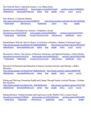 ~ One With the Herd: A Spiritual Journey; by Liz Mitten Ryan librarything.com/work/4564275 books.google.com/qsWUh79ctpAC worldcat.org/oclc/148994914 
allbookstores www.bookfinder.com yahoo bing google blekko search search2 
Rain Shadow; by Catherine Madera http://www.librarything.com/work/13468379 http://books.google.com/books?id=a5LFuAAACAAJ ~ Kindle book allbookstores bookfinder yahoo bing google 
Random Acts of Kindness by Animals; by Stephanie LaLand librarything.com/work/156528 books.google.com/qrsyWVB9ABcC worldcat.org/oclc/227277676 ~ Kindle book ~ Nook book ~ Google Electronic book allbookstores bookfinder yahoo 
Rehabilitation With the Aid of a Horse: A Collection of Studies; by Barbara Teichmann Engel http://books.google.com/books?id=PyANAQAAMAAJ http://www.worldcat.org/oclc/38112373 
allbookstores www.bookfinder.com yahoo bing google blekko search search2 
Rescued by a Horse: True Stories of Physical, Emotional, and Spiritual Healing; by Cheryl Dudley librarything.com/work/13047256 books.google.com/uhG6PV92AGcC worldcat.org/oclc/829175938 ~ Kindle book ~ Nook book ~ Google Electronic book allbookstores bookfinder yahoo 
Resources for Research and Education in Equine Assisted Activities and Therapy; by Beth L. Macauley http://books.google.com/books?id=TdqBtwAACAAJ http://www.worldcat.org/oclc/84907539 
allbookstores www.bookfinder.com yahoo bing google blekko search search2 
Riding and Thriving: Promoting Health and Change Through Equine Assisted Therapy; by Nathan Ray Stoltzfus http://books.google.com/books?id=_WWrNwAACAAJ http://www.worldcat.org/oclc/74277738 
allbookstores www.bookfinder.com yahoo bing google blekko search search2 
Riding Barranca: Finding Freedom and Forgiveness on the Midlife Trail; by Laura Chester librarything.com/work/13746044 books.google.com/19G1NAEACAAJ worldcat.org/oclc/841514907 ~ Kindle book ~ Nook book allbookstores bookfinder yahoo bing google 
 