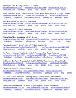 ~ 
Healing the Sick: A Living Classic; by T. L Osborn 
librarything.com/work/425792 books.google.com/fZ-rQwAACAAJ worldcat.or/oclc/29046302 
allbookstores.com bookfinder yahoo bing google blekko search search2 
Words That Hurt, Words That Heal: How to Choose Words Wisely and Well; by Joseph Telushkin 
librarything.com/work/1833727 books.google.com/-evshk45_BAC worldcat.org/oclc/32012624 
~ Kindle book ~ Nook book ~ Google Electronic book allbookstores bookfinder yahoo 
What You Say Is What You Get; by Don Gossett librarything.com/work/978204 books.google.com/5_dZJAAACAAJ worldcat.org/oclc/6522891 
allbookstores.com bookfinder yahoo bing google blekko search search2 
Theres Dynamite in Praise; by Don Gossett librarything.com/work/978205 books.google.com/5IxFZC0gpr0C worldcat.org/oclc/7608984 
allbookstores.com bookfinder yahoo bing google blekko search search2 
Words That Move Mountains; by E. W. Kenyon librarything.com/work/11910012 books.google.com/pJmcNwAACAAJ worldcat.org/oclc/244768280 ~ Kindle book ~ Nook book allbookstores bookfinder yahoo bing google 
Presence of Angels: A Healer's Life; by J. C. Hugh MacKimmie http://books.google.com/books?id=2ubWAAAACAAJ http://www.worldcat.org/oclc/71296806 
allbookstores.com bookfinder yahoo bing google blekko search search2 
The Power of Miracles: True Stories of God's Presence; by Joan Wester Anderson 
books.google.com/ZrgIpj4eaKMC worldcat.org/oclc/59817918 librarything.com/4026592 
~ Kindle book ~ Nook book ~ Google Electronic book allbookstores bookfinder yahoo 
God Stories: They're So Amazing, Only God Could Make Them Happen; by Donna Douglas 
librarything.com/work/1353619 books.google.com/FM1AIczkEXAC worldcat.org/oclc/42601094 
allbookstores.com bookfinder yahoo bing google blekko search search2 
I Believe in Miracles; by Kathryn Kuhlman 
librarything.com/work/371673 books.google.com/DFzsoqxofzoC worldcat.org/oclc/739635 
~ Kindle book ~ Google Electronic book allbookstores bookfinder yahoo bing google 
Out Of the Silence: A Personal Testimony of God's Healing Power; by Duane Miller 
librarything.com/work/1572207 books.google.com/kTdePAAACAAJ worldcat.org/oclc/35718523 
allbookstores.com bookfinder yahoo bing google blekko search search2 
Your Words Hold a Miracle: The Power of Speaking God's Word; by John Osteen 
librarything.com/work/13048315 books.google.com/mTn5I1tZKCwC worldcat.org/oclc/756586447 
~ Kindle book ~ Nook book ~ Google Electronic book allbookstores bookfinder yahoo 
 