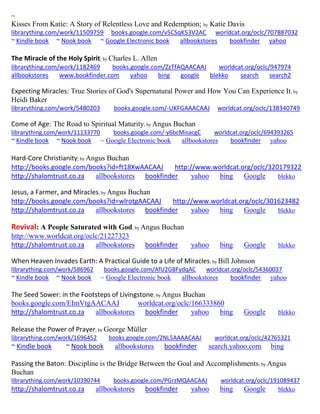 ~ 
Kisses From Katie: A Story of Relentless Love and Redemption; by Katie Davis librarything.com/work/11509759 books.google.com/v5CSqK53V2AC worldcat.org/oclc/707887032 ~ Kindle book ~ Nook book ~ Google Electronic book allbookstores bookfinder yahoo 
The Miracle of the Holy Spirit; by Charles L. Allen librarything.com/work/1182469 books.google.com/ZzTfAQAACAAJ worldcat.org/oclc/947974 allbookstores www.bookfinder.com yahoo bing google blekko search search2 
Expecting Miracles: True Stories of God's Supernatural Power and How You Can Experience It; by Heidi Baker 
librarything.com/work/5480203 books.google.com/-UKFGAAACAAJ worldcat.org/oclc/138340749 
Come of Age: The Road to Spiritual Maturity; by Angus Buchan librarything.com/work/11133770 books.google.com/-y6bcMisacgC worldcat.org/oclc/694393265 ~ Kindle book ~ Nook book ~ Google Electronic book allbookstores bookfinder yahoo 
Hard-Core Christianity; by Angus Buchan http://books.google.com/books?id=ft18XwAACAAJ http://www.worldcat.org/oclc/320179322 
http://shalomtrust.co.za allbookstores bookfinder yahoo bing Google blekko 
Jesus, a Farmer, and Miracles; by Angus Buchan 
http://books.google.com/books?id=wlrotgAACAAJ http://www.worldcat.org/oclc/301623482 
http://shalomtrust.co.za allbookstores bookfinder yahoo bing Google blekko 
Revival: A People Saturated with God; by Angus Buchan 
http://www.worldcat.org/oclc/21227323 
http://shalomtrust.co.za allbookstores bookfinder yahoo bing Google blekko 
When Heaven Invades Earth: A Practical Guide to a Life of Miracles; by Bill Johnson 
librarything.com/work/586962 books.google.com/AfU2GBFydqAC worldcat.org/oclc/54360037 
~ Kindle book ~ Nook book ~ Google Electronic book allbookstores bookfinder yahoo 
The Seed Sower: in the Footsteps of Livingstone; by Angus Buchan 
books.google.com/EImVtgAACAAJ worldcat.org/oclc/166333860 
http://shalomtrust.co.za allbookstores bookfinder yahoo bing Google blekko 
Release the Power of Prayer; by George Müller 
librarything.com/work/1696452 books.google.com/2NL5AAAACAAJ worldcat.org/oclc/42765321 
~ Kindle book ~ Nook book allbookstores bookfinder search.yahoo.com bing 
Passing the Baton: Discipline is the Bridge Between the Goal and Accomplishments; by Angus Buchan 
librarything.com/work/10390744 books.google.com/PGrzMQAACAAJ worldcat.org/oclc/191089437 
http://shalomtrust.co.za allbookstores bookfinder yahoo bing Google blekko 
 