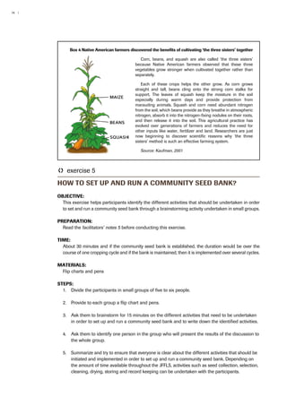 14 | 
Box 4 Native American farmers discovered the benefits of cultivating ‘the three sisters’ together 
Corn, beans, and squash are also called ‘the three sisters’ 
because Native American farmers observed that these three 
vegetables grow stronger when cultivated together rather than 
separately. 
Each of these crops helps the other grow. As corn grows 
straight and tall, beans cling onto the strong corn stalks for 
support. The leaves of squash keep the moisture in the soil 
especially during warm days and provide protection from 
marauding animals. Squash and corn need abundant nitrogen 
from the soil, which beans provide as they breathe in atmospheric 
nitrogen, absorb it into the nitrogen-fixing nodules on their roots, 
and then release it into the soil. This agricultural practice has 
evolved over generations of farmers and reduces the need for 
other inputs like water, fertilizer and land. Researchers are just 
now beginning to discover scientific reasons why ‘the three 
sisters’ method is such an effective farming system. 
Source: Kaufman, 2001 
TT exercise 5 
How to set up and run a community seed bank? 
Objective: 
This exercise helps participants identify the different activities that should be undertaken in order 
to set and run a community seed bank through a brainstorming activity undertaken in small groups. 
Preparation: 
Read the facilitators’ notes 5 before conducting this exercise. 
Time: 
About 30 minutes and if the community seed bank is established, the duration would be over the 
course of one cropping cycle and if the bank is maintained, then it is implemented over several cycles. 
Materials: 
Flip charts and pens 
Steps: 
1. Divide the participants in small groups of five to six people. 
2. Provide to each group a flip chart and pens. 
3. Ask them to brainstorm for 15 minutes on the different activities that need to be undertaken 
in order to set up and run a community seed bank and to write down the identified activities. 
4. Ask them to identify one person in the group who will present the results of the discussion to 
the whole group. 
5. Summarize and try to ensure that everyone is clear about the different activities that should be 
initiated and implemented in order to set up and run a community seed bank. Depending on 
the amount of time available throughout the JFFLS, activities such as seed collection, selection, 
cleaning, drying, storing and record keeping can be undertaken with the participants. 
 