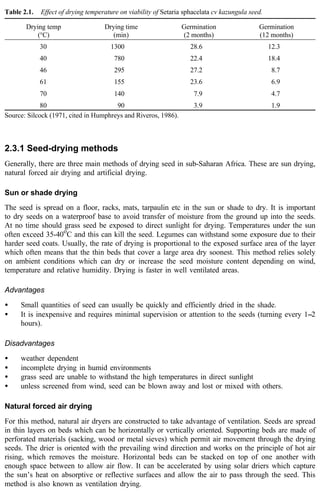 Table 2.1. Effect of drying temperature on viability of Setaria sphacelata cv kazungula seed. 
Drying temp 
(°C) 
Drying time 
(min) 
Germination 
(2 months) 
Germination 
(12 months) 
30 1300 28.6 12.3 
40 780 22.4 18.4 
46 295 27.2 8.7 
61 155 23.6 6.9 
70 140 7.9 4.7 
80 90 3.9 1.9 
Source: Silcock (1971, cited in Humphreys and Riveros, 1986). 
2.3.1 Seed-drying methods 
Generally, there are three main methods of drying seed in sub-Saharan Africa. These are sun drying, 
natural forced air drying and artificial drying. 
Sun or shade drying 
The seed is spread on a floor, racks, mats, tarpaulin etc in the sun or shade to dry. It is important 
to dry seeds on a waterproof base to avoid transfer of moisture from the ground up into the seeds. 
At no time should grass seed be exposed to direct sunlight for drying. Temperatures under the sun 
often exceed 35-40oC and this can kill the seed. Legumes can withstand some exposure due to their 
harder seed coats. Usually, the rate of drying is proportional to the exposed surface area of the layer 
which often means that the thin beds that cover a large area dry soonest. This method relies solely 
on ambient conditions which can dry or increase the seed moisture content depending on wind, 
temperature and relative humidity. Drying is faster in well ventilated areas. 
Advantages 
· Small quantities of seed can usually be quickly and efficiently dried in the shade. 
· It is inexpensive and requires minimal supervision or attention to the seeds (turning every 1--2 
hours). 
Disadvantages 
· weather dependent 
· incomplete drying in humid environments 
· grass seed are unable to withstand the high temperatures in direct sunlight 
· unless screened from wind, seed can be blown away and lost or mixed with others. 
Natural forced air drying 
For this method, natural air dryers are constructed to take advantage of ventilation. Seeds are spread 
in thin layers on beds which can be horizontally or vertically oriented. Supporting beds are made of 
perforated materials (sacking, wood or metal sieves) which permit air movement through the drying 
seeds. The drier is oriented with the prevailing wind direction and works on the principle of hot air 
rising, which removes the moisture. Horizontal beds can be stacked on top of one another with 
enough space between to allow air flow. It can be accelerated by using solar driers which capture 
the sun’s heat on absorptive or reflective surfaces and allow the air to pass through the seed. This 
method is also known as ventilation drying. 
 