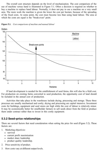 The overall cost structure depends on the level of mechanisation. The cost comparison of the 
use of machine versus hand is illustrated in Figure 5.1. Often a decision is required on whether to 
buy a machine to replace hand labour. Normally, it does not pay to use a machine on a very small 
area. The more work the machine is given the lower the cost per hectare, because of the spreading 
of the fixed costs. At some point, the cost must become less than using hand labour. The area at 
which the costs are equal is the "break-even" point. 
Figure 5.1. Cost comparisons of machine and manual labour 
If land development is needed for the establishment of seed farms, this will also be a field cost. 
160 
For production on existing farms converted to seed production, the opportunity cost of land should 
be included in the annual cost of production. 
Activities that take place in the warehouse include drying, processing and storage. These three 
processes are usually mechanised and costly; drying and processing are capital intensive. Investment 
costs for buildings, equipment and seed stores are high while the cost of labour is relatively minor. 
It may be economically better for smallholder farmers to sell seeds direct from the field or produce 
them under contract rather than to invest in this costly equipment. 
5.3.2 Seed--price relationships 
There are several factors that need consideration when setting the price for seed (Figure 5.2). These 
factors are: 
1. Marketing objectives: 
¨ survival 
¨ current profit maximisation 
¨ market share leadership 
¨ product quality leadership. 
2. Price sensitivity of product. 
3. How costs vary at different output levels. 
. 
140 
120 
100 
80 
60 
4 5 6 7 8 9 10 
Hectares 
Machine 
Labour 
Dollars 
Break-even points 
 
