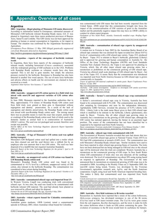 6 Appendix: Overview of all cases 
Argentina 
2001: Argentina - illegal planting of Monsanto GM maize discovered 
According to information leaked to Greenpeace, substantial amounts of 
Monsanto's GM herbicide tolerant Roundup Ready maize, GA 21 was 
planted in Argentina's main three maize production provinces of Buenos 
Aires, Santa Fe and Cordoba. This GM variety was not been approved for 
planting or human or animal consumption in Argentina, or for import to 
Europe. The situation was confirmed by the Argentinean Secretariat of 
Agriculture. 
Greenpeace Press Release 11 May 2001.Iillegal genetically engineered 
corn from Monsanto detected in Argentina 
http://archive.greenpeace.org/pressreleases/geneng/2001may11.html 
2004: Argentina - reports of the emergence of herbicide resistant 
weeds 
In Argentina, there have been reports of the emergence of herbicide 
tolerant weeds, including horseweed (Conyza canadensis), associated 
with the widespread growing of GM soybeans as in the USA. Problems 
with Roundup Ready soybeans as volunteer weeds have also been 
reported. This is not due to gene transfer, but simply the selection 
pressure exerted by the herbicide. Resistance to Roundup has also been 
detected in another four weed species. The use of more toxic herbicides 
and adverse effects on health and the environment are claimed to have 
occurred as a result. 
Argentina's bitter harvest. New Scientist, 17 April 2004 
Australia 
2000: Australia - unapproved GM cotton (grown in a field trial) was 
mixed with non-GM and approved varieties of GM cotton after 
harvest 
In June 2000, Monsanto reported to the Australian authorities that in 
May, approximately 57.6 tonnes of Roundup Ready GM cotton seed 
from field trials were ginned at three gins in Queensland without 
segregation and identity preservation. As a result of the lack of 
segregation and identity preservation, the Roundup Ready cotton seed 
was mixed with non-Roundup Ready cotton seed. The mixing meant 
there was no possible means to track the exact fate (export, animal feed 
or crushing) of the Roundup Ready cotton seed. Sale of whole seed to the 
domestic market as animal feed is in contravention of Australia’s 
GMAC’s advice. The seed was not packaged and secured, therefore seed 
escape was possible. 
Interim Office of the Gene Technology Regulator, Quarterly Report September 
2000, pp 14-15 
http://www.ogtr.gov.au/pdf/public/iogtrqrsep00.pdf 
2002: Australia - 15 kgs of Monsanto's GM cotton seed was spilled 
during transport 
Monsanto's GM Bollguard cotton seed had spilled into a trailer which 
was then cleaned out and the seed thrown into a rubbish bin by an 
employee who was unaware that it was GM cotton. The seed was later 
disposed of in a landfill that met required Australian Standards. 
Quarterly Report of the Gene Technology Regulator for the period 1 April to 30 
June 2003, p. 19 
http://www.ogtr.gov.au/pdf/public/jun2003qrpt.pdf 
2002: Australia - an unapproved variety of GM cotton was found in 
GM Roundup Ready cotton seed 
Monsanto's Roundup Ready GM cotton seed was found to be 
contaminated at <0.1% level by a different, unapproved variety of GM 
cotton, also tolerant to the herbicide Roundup. The contamination was 
considered to have arisen during breeding. 
Quarterly Report of the Gene Technology Regulator for the period 1 October to 31 
December 2002, p. 21 
http://www.ogtr.gov.au/pdf/public/dec2002qrpt.pdf 
2003: Australia - contaminated oilseed rape seed imported from US 
In Western Victoria, Cargill was conducting trials with conventional 
oilseed rape. At two sites, the seed was found to be contaminated with 
herbicide tolerant GM material. The seed had already been planted so 
was removed by officals and taken for disposal. 
Farmers hit out at GM seeds bungle The Age, Australia 9 May 2004 
http://theage.com.au/articles/2004/05/08/1083911453802.html 
2003: Australia - wheat exports bound for Columbia contaminated 
with GM maize 
Australian grains marketer, AWB Limited, noted a contamination 
episode in February 2003, where Australian wheat bound for Colombia 
was contaminated with GM maize that had been recently imported from the 
United States. AWB noted that this contamination brought into focus the 
impact of the commercialisation of GM varieties of grain in the Australian 
market and the potentially negative impact this may have on AWB’s ability to 
conduct its wheat export program. 
Parliament of New South Wales, Austalia, Genetically modified crops. Briefing Paper 
19/2003 
http://www.parliament.nsw.gov.au/prod/parlment/publications.nsf/0/911ACEC591F33414CA256ECF00 
09E5AF 
2005: Australia – contamination of oilseed rape exports by unapproved 
GM variety 
A routine test in Victoria in June 2005 by the Australian Barley Board of an 
oilseed rape container that was destined for Japan revealed low (about 0.01%) 
levels of contamination with a GM oilseed rape variety, Topas 19/2, produced 
by Bayer. Topas 19/2 is tolerant to Bayer’s herbicide, glufosinate (Liberty) 
and is approved for growing and human consumption in Australia by the 
Office of the Gene Technology Regulator (OGTR) and Food Standards 
Australia New Zealand. However, the Topas is not approved for planting in 
Victoria, which, like all other major oilseed rape growing states, has a 
moratorium or prohibition on the commercial growing of GM oilseed rape. 
Victoria has allowed small scale plantings of GM oilseed rape by Bayer - but 
not of the Topas 19/2. It seems likely that the contamination was introduced 
via imported seed from North America because no GM oilseed rape is grown 
commercially in Australia. 
Traces of approved GM material confirmed in canola grain. Bayer CropScience Press 
Release, 14 July 2005 
http://www.bayercropscience.com.au/news/index.asp?id=20050714GMTraces3 
Australia – GM canola investigation. Taskforce to investigate GM canola occurrence 
August 25, 2005. Agrifood News Archive 
http://www.afaa.com.au/news/news-1638.asp 
2005: Australia – farmer’s conventional oilseed rape crop contaminated 
with GM 
A farmer’s conventional oilseed rape crop in Victoria, Australia has been 
found to be contaminated with 0.5% GM. The contamination was discovered 
after sampling by Greenpeace and tests by the independent laboratory, 
AgriQualaity GMO Services, revealed the presence of 0.5% Liberty Link 
DNA. Liberty Link is the trade name Bayer gives to their GM oilseed rape 
which is modified to be tolerant to the herbicide, Liberty (glufosinate), also 
made by Bayer. Victoria, like all other oilseed rape growing states in 
Australia, has a moratorium on the growing of GM oilseed rape, although the 
GM variety has national approval, leaving the farmer in an uncertain legal 
position. The source of the contamination has not been identified but is 
suspected to be imported seed from North America. 
Bayer contaminates Victorian canola field. Greenpeace Press Release October 7, 2005 
http://www.greenpeace.org.au/features/features_details.html?site_id=45&news_id=1813 
2005: Australia – oilseed rape trials contaminated with GM 
The Government of Western Australia revealed that tests had shown that two 
varieties of non-GM oilseed rape grown in National Variety Trials (NVT) in 
WA had GM contamination at around a 0.04% level. The contamination was 
with Monsanto’s Roundup Ready oilseed rape. Similar incidents were said to 
have been reported in other oilseed rape growing States of Australia. The trials 
have not been destroyed but are being managed as GM trial sites so the oilseed 
rape will be destroyed when the trials are completed. Western Australia has a 
moratorium on the commercial growing of GM crops. In New South Wales 
where GM contamination of trials sites was also detected, all the seedlings 
were destroyed. The level of contamination was about 20% using testing based 
on response to application of Roundup. The Government of the state 
announced that its moratorium on commercial growing of GM crops was to be 
extended to 2008. According to the Weekly Times on 21 September 2005, the 
non-GM variety being tested, Victory, was developed by the Victorian 
Government's agriculture research arm, AgVic, and the North American 
corporation, Cargill, using local and North American imported breeding lines. 
This makes it likely that contaminated seed was imported from North 
America. 
Canola destroyed over contamination Herald Sun, September 15, 2005 
http://www.heraldsun.news.com.au/common/story_page/0,5478,16612749%255E1702,00.html 
GM companies warned after contamination Ninemsn News, September 15, 2005 
http://news.ninemsn.com.au/article.aspx?id=62719 
Genetically modified canola destroyed in NSW. ABC Rural, September 16, 2005 
http://www.abc.net.au/rural/nsw/stories/s1461129.htm 
2005: Australia – first field resistance to Bt toxins recorded 
Researchers in Australia have reported that a strain of the cotton bolloworm, 
Helicoverpa armigera, has developed resistance to one of the Bt toxins 
(Cry1Ac) used in GM insect resistant crops. The Cry1Ac toxin gene comes 
from the soil organism, Bacillus thuringiensis, and the toxin it codes for kills 
the cotton bollworm when it feeds on GM cotton containing the gene. The 
evolution of resistance to the Bt toxin would limit its usefulness for farmers. 
GM Contamination Register Report 2005 24 
 