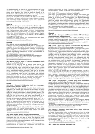The scientists isolated the strain of the bollworm, known as the ‘silver 
strain’, from fields that were monitored following the growing of GM 
cotton. In the laboratory, they found the strain was resistant to the 
Cry1Ac toxin and considered this was due to a newly discovered 
mechanism that allowed the insects to break down the toxin. 
Gunning RV, Dang HT, Kemp FC, Nicholson IC & Moores GD (2005) 
New resistance mechanism in Helicoverpa armigera threatens transgenic 
crops expressing Bacillus thuringiensis Cry1Ac toxin. Applied and 
Environmental Microbiology 71:2558-2563. 
Austria 
2001: Austria - Greenpeace reveal contamination of maize seed 
Tests on three maize varieties in Austria by an independent laboratory 
showed the presence of both Monsanto and Novartis strains of GM maize 
seed. The conventional variety, Pioneer PR39D81, was contaminated 
with the GM varieties, Bt11 (Novartis, now Syngenta) and Monsanto 
MON 810 or MON 809 (Monsanto). The MON 810 variety is illegal in 
Austria although it has approval in the rest of the EU. The MON 809 had 
not been granted EU approval. 
Greenpeace Press Release: 3rd May 2001 Greeenpeace reveals more genetic 
contamination of seeds in European market 
http://archive.greenpeace.org/pressreleases/geneng/2001may3.html 
Bolivia 
2001: Bolivia - food aid contaminated by GM ingredients 
In Bolivia, maize and soya from the US’s PL-480 aid programme, was 
sampled by the Network for a Free-GE Latin America in April 2001. In a 
mixture of soya and maize, the presence of GM maize was greater than 
10%, and GM soya between 3-10%. In a mixture of wheat and soya, GM 
soya was found at levels between 1-3%. The tests were conducted by the 
US company Genetic ID. 
GM in Food Aid products. UNIDO BINAS Online, June 2001 
http://binas.unido.org/binas/show.php?id=326&type=html&table=news_sources&dir=news 
US shipping unwanted GE grains as "Food Aid" to Latin America. Organic 
Consumers’ Association, June 2001 
http://www.organicconsumers.org/gefood/gefoodaid112801.cfm 
2002: Bolivia - StarLink maize - a GM maize intended for animal 
feed was found in US food aid. 
Sampling of US food aid sent to Bolivia found StarLink GM 
maizecontamination at levels around the limit of detection - 0.1%. 
StarLink maize was grown in the USA for animal feed but was also 
found in food products. The StarLink maize, produced by Aventis (now 
Bayer), is genetically modified to contain a gene from the bacterium, 
Bacillus thuringiensis, coding for an insecticidal Bt toxin known as 
Cry9C. This particular type of Bt toxin is not found in other GM insect 
resistant crops and there are concerns that it could be a human allergen 
because it is heat stable and does not break down in gastric acid in the 
human digestive system - characteristics shared by many allergens 
The StarLink Situation. Iowa Grain Quality Initiative 18 November 2003 
http://www.extension.iastate.edu/grain/resources/biotech/starlink.htm 
Brazil 
1998: Brazil - Monsanto’s GM Roundup Ready soya was smuggled 
into the country and grown illegally 
Until recently, GM crops were not allowed in Brazil, but for years 
Monsanto’s GM soybeans were smuggled into the country and grown 
illegally creating severe problems for farmers and exporters wanting to 
supply the growing export market of non-GM soybean products. The 
illegal growing also forced the Government to allow the planting of farm-saved 
GM soya in 2003 for one year intially and then again for the 
2004/05 seaon under certain restrictions. It also enabled the adoption a 
new law that faciliated the approval of GMOs in spring 2005. As a 
result, Monsanto – the developer of the GM soya – did not assume any 
liability or responsibility for its own product, but benefited from the 
illegal cultivation through increased sales of its pesticide, Roundup, 
which was used on the illegal GM soya fields, and improved prospects 
for official approval. 
Vice President of the Republic of Brazil (2003) Executive Order No. 4,846 & 
Provisional Measure 131. Unoffical translation provided by: USDA Foreign 
Agriculture Service (2003) Brazil approves biotech soybeans. GAIN Report 
#BR3613 
http://www.fas.usda.gov/gainfiles/200310/145986266.pdf 
2004: Brazil - organic farmers' soybean crop contaminated 
In Brazil, some farmers have found that their soya crops are becoming 
contaminated with GM soya, and are facing more work and higher 
expenditure to prevent this contamination. Some organic business whose 
soya crops have been affected are finding they can no longer get the high 
premiums paid for organic produce. 
Greenpeace interview with Antonio Wünsch, president of Cotrimaio, a cooperative 
from Rio Grande do Sul in March 2004. Presentation by Paulo Moraes, from 
EcoBrazil Organics Ltd at the seminar "Transgênicos: aprofundar o debate para a 
votação em plenário", November 23, 2004 at the Brasilian National Congress. 
2005: Brazil – GM contaminated maize seed sold illegally 
State deputy, Frei Sérgio Antônio Görgen, has said that tests of maize seed 
being sold in Barão de Cotegipe city in the Alto Uruguay region of Rio 
Grande do Sul, Brazil, show was contaminated with Monsanto’s Roundup 
Ready GA21 maize. Over one quater (27.5%), of the seed sample was GM 
maize. The seed was said to have been illegally imported from Argentina and 
had been planted by farmers in 2004 and 2005. The Ministry of Agriculture 
said that it will investigate the incident and destroy contaminated maize fields. 
No GM maize has yet be licensed for growing in Brazil because of concerns 
that it may contaminate local landraces of maize. 
Transgênicos. Agora, chega o milho contrabandeado. Brasil de Fato, Edição Nº 14, 
November 22, 2005 
http://www.brasildefato.com.br/nacional/142agora%20chega.php 
Canada 
1997: Canada - Limagrain and Monsanto withdraw GM oilseed rape 
because it contained unauthorised gene 
In Canada, Limagrain and Monsanto had to withdraw 60,000 bags of their 
Roundup Ready oilseed rape because they were found to contain the wrong 
Roundup Ready gene that did not have approval in Canada. 
Limagrain canola back on the market. The Ag-Biotech Bulletin 6, Issue 3/4 April, 1998 
http://www.agwest.sk.ca/publications/agbiotech/abb_apr98.doc 
1998: Canada - oilseed rape volunteer weeds tolerant to three different 
herbicides since GM herbicide oilseed rape grown commercially 
GM oilseed rape has been grown commercially in Canada since 1996. Cross-pollination 
between GM canola crops has led to herbicide tolerant ‘super-weeds’ 
emerging. These volunteer oilseed rape weeds (where seed shed from a 
crop grown in a field in the previous season germinates and is a weed in the 
following crop), that are tolerant to three herbicides (Liberty, Roundup and 
Clearfield), were first identified in Canada in 1998, only 3 years after GM 
herbicide tolerant oilseed rape was first grown. This resistance to more than 
one herbicide is known as ‘gene stacking’ and arises through pollination of 
one herbicide tolerant variety by another. An Agriculture Canada project 
found evidence of stacking at all 11 sites it sampled in 1999 with gene flow 
taking place at distances of up to 800 metres. To control these herbicide 
tolerant weeds, both 2,4-D and paraquat (gramoxone) are being recommended 
by government agencies to control herbicide tolerant oilseed rape volunteers in 
Canada. 2,4-D is considered "highly toxic" due to its hazard to eyes and some 
forms are also highly toxic to fish. 
Downey, R.K. (1999) Gene flow and rape – the Canadian experience. 1999 BCPC 
Symposium Proceedings No. 72: Gene flow and agriculture: relevance for transgenic 
crops. British Crop Protection Council: Farnham Hall, L., Topinka, K., Huffman, J., 
Davis, L. & Good, A. (2000) Pollen flow between herbicide-resistant Brassica napus is 
the cause of multiple-resistant B.napus volunteers. Weed Science 48: 688-694 Beckie, 
H.J., Hall, L.M. & Warwick, S.I. (2001) Impact of herbicide-resistant crops as weeds in 
Canada. Proceedings Brighton Crop Protection Council – Weeds pp 135-142 
2000: Canada - StarLink maize - a US GM maize variety intended for 
animal feed was found in food products and grain elevators. 
Following the identification of StarLink GM maize contamination of food in 
the USA, the Canadian authorities began testing seed, feed, grain and food 
products. This resulted in the disposal of one grain load intended for export, 
one seed and one feed lot, and the recall of four imported US food products. 
StarLink is not approved for any use in Canada. The StarLink maize, produced 
by Aventis (now Bayer), is genetically modified to contain a gene from the 
bacterium, Bacillus thuringiensis, coding for an insecticidal Bt toxin known as 
Cry9C. This particular type of Bt toxin is not found in other GM insect 
resistant crops and there are concerns that it could be a human allergen 
because it is heat stable and does not break down in gastric acid in the human 
digestive system - characteristics shared by many allergens. 
Office of the Auditor General of Canada. Petition No. 34A - Genetically modified 
organisms—Canada's response to the Starlink™ corn controversy. Response of the 
Federal Departments and Agencies to the Petition filed July 23, 2001 by Greenpeace 
Canada under 
http://www.oag-bvg.gc.ca/domino/petitions.nsf/viewe1.0/1B2554929AB1268A85256C5600689AE5 
The StarLink Situation. Iowa Grain Quality Initiative 18 November 2003 
http://www.extension.iastate.edu/grain/resources/biotech/starlink.htm 
2001: Canada - Monsanto's oilseed rape variety, Quest, withdrawn 
because of GM contamination 
In Canada, Monsanto had to replace its oilseed rape variety ‘Quest‘ in spring 
2001. Tests had shown that the herbicide resistant variety Quest GT 73 was 
contaminated with another GM event, GT 200, which was not approved in any 
of Canada’s major export markets, including the U.S. and Japan. The Quest 
canola variety accounted for about 10 to 12 per cent of the canola growing 
area in Canada in 2000. 
Monsanto (April 25, 2001) Quest Canola Seed Replacement Offered (Press release). 
http://www.monsanto.com/monsanto/layout/media/01/04-25-01b.asp 
2002: Canada – GM pigs made into chicken feed 
GM Contamination Register Report 2005 25 
 
