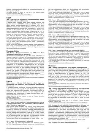 products. Representations were made to the World Food Program by the 
Ministry of Public Welfare. 
US shipping unwanted GE grains as "Food Aid" to Latin America. Organic 
Consumers’ Association, June 2001 
http://www.organicconsumers.org/gefood/gefoodaid112801.cfm 
Egypt 
2000: Egypt - StarLink and other GM contamination found in maize 
imported from the USA and Argentina 
A German study examined twenty maize samples collected from 
Egyptian markets in 2000/2001, which were of USA origin. Of the 
twenty samples, sixteen contained Bt176; seventeen Bt11; twelve 
MON810; nineteen T25; and nine StarLink maize. Of seven maize 
samples imported from Argentina, four contained Bt176 and MON810; 
five T25; six Bt11; and two StarLink. No local varieties of maize were 
found to be contaminated. StarLink maize was grown in the USA for 
animal feed but was also found in food products. The StarLink maize, 
produced by Aventis (now Bayer), is genetically modified to contain a 
gene from the bacterium, Bacillus thuringiensis, coding for an 
insecticidal Bt toxin known as Cry9C. This particular type of Bt toxin is 
not found in other GM insect resistant crops and there are concerns that it 
could be a human allergen because it is heat stable and does not break 
down in gastric acid in the human digestive system - characteristics 
shared by many allergens. 
Marvok, MATA (2004) Detection of genetically modified soybeans and maize in 
Egypt as well as comparative nutritional safety investigations of isogenic and 
transgenic (Bt) maize in broiler nutrition. FU Berlin Digitale Dissertation. 
http://www.diss.fu-berlin.de/2004/106/indexe.html 
European Union 
2005: Europe - European Commission says 1,000 tonnes illegal 
Sygenta's Bt10 maize imported into Europe. 
The Commission confirmed on 1 April that around 1000 tonnes of 
Syngenta's illegal Bt10 GM maize has entered the European food chain. 
Up to 10 kg of Bt10 seed may have been exported inadvertently as Bt11 
for research purposes to Spain and France. The Commission has written 
to the United States and to Syngenta for more information. The mix up 
arose because Syngenta’s quality control procedures were not sufficiently 
rigorous and did not differentiate between Bt10 and Bt11. As a result, 
Bt10 lines were mistakenly used in breeding. The error was detected after 
four years, when one of the seed companies developing Bt11 varieties, 
Garst seeds, used more sophisticated techniques. The GM maize is 
modified to be resistant to certain insect pests by the insertion of a Bt 
toxin gene from the bacterium, Bacillus thuringiensis. Bt10 also contains 
a marker gene that codes for the widely used antibiotic, ampicillin. 
Bt10: Ireland notifies contaminated consignment stopped in port - European 
Commission Press Release 25th May 2005 
http://europa.eu.int/rapid/pressReleasesAction.do?reference=IP/05/608&format=HTML&aged=0 
&language=EN&guiLanguage=en 
France 
2000: France - Advanta Seeds imported oilseed rape seed 
contaminated with around 1% of GM glyphosate and glufosinate 
tolerant seed. 
It was discovered that Advanta had sold Hyola 401 spring oilseed rape 
seed contaminated with around 1% GM glufosinate and glyphosate 
tolerant seed. When the French Government was informed, it ordered the 
destruction of the crop and farmers were paid compensation. The 
contaminated seed was produced in Canada from plants grown over 4 
kilometres from the nearest GM crop. 
Advanta Seeds UK Ltd, oral evidence to House of Commons Agriculture 
Committee, 18th July 2000. 
http://www.parliament.the-stationery-office. 
co.uk/pa/cm199900/cmselect/cmagric/812/0071805.htm 
2000: France - Aventis field trials of glufosinate-ammonium tolerant 
GM sugar beet were found to be contaminated with an unauthorised 
variety also tolerant to glyphosate. 
Field trial sites of GM sugar beet were found to contain approximately 
0.5% of a second, and unauthorized, line of GM beet. The unauthorized 
GM beet was tolerant to two herbicides, glufosinate and glyphosate. The 
contamination was noticed when some of the GM beet in the trial plots 
survived treatment with glyphosate at the end of the trial, thereby 
showing them to be tolerant to this particular herbicide. Aventis indicated 
that the unauthorized GM event was likely to be present due to cross-pollination 
during the production of the beet seed in Germany. 
Financial Times. Modified beet seed dropped after trial mistake. October 9, 2000 
2001: France - GM contamination of maize seed 
In July 2001, the French Government’s Food Inspection Agency 
(AFSSA - Agence Française de Sécurité Sanitaire des Aliments) reported 
that GM contamination of maize, soya and oilseed rape seed had occurred. 
One source of this seed contamination was GM field trials. 
AFSSA - Agence Française de Sécurité Sanitaire des Aliments. July 23, 2001. de l’Agence 
française de sécurité sanitaire des aliments relatif à l'évaluation, en termes de santé 
publique, de la signification d’un signal positif à 0,2% par une sonde 35S et du risque 
éventuel lié à la présence de semences de maïs OGM non identifiés, au regard notamment 
des taux de présence observés et de la fréquence des cas. 
2001: France - GM contamination of oilseed rape seed 
In July 2001, the French Government’s Food Inspection Agency (AFSSA - 
Agence Française de Sécurité Sanitaire des Aliments) reported that GM 
contamination of maize, soya and oilseed rape seed had occurred. One source 
of this seed contamination was GM field trials. 
AFSSA - Agence Française de Sécurité Sanitaire des Aliments. July 23, 2001. de l’Agence 
française de sécurité sanitaire des aliments relatif à l'évaluation, en termes de santé 
publique, de la signification d’un signal positif à 0,2% par une sonde 35S et du risque 
éventuel lié à la présence de semences de maïs OGM non identifiés, au regard notamment 
des taux de présence observés et de la fréquence des cas. 
2001: France - GM contamination of soya seed 
In July 2001, the French Government’s Food Inspection Agency (AFSSA - 
Agence Française de Sécurité Sanitaire des Aliments) reported that GM 
contamination of maize, soya and oilseed rape seed had occurred. One source 
of this seed contamination was GM field trials. 
AFSSA - Agence Française de Sécurité Sanitaire des Aliments. July 23, 2001. de l’Agence 
française de sécurité sanitaire des aliments relatif à l'évaluation, en termes de santé 
publique, de la signification d’un signal positif à 0,2% par une sonde 35S et du risque 
éventuel lié à la présence de semences de maïs OGM non identifiés, au regard notamment 
des taux de présence observés et de la fréquence des cas. 
2002: France - imported oilseed rape seed contaminated with GM. 
A consignment of oilseed rape seed from the Canadian 2002 harvestand 
imported into France was discovered to contain low levels of seed from three 
varieties of GM oilseed rape: Roundup Ready, Liberty Link and Seed Link. 
The oil from these three varieties of GM oilseed rape was licensed by the EU 
for food use, but growing of the seed from the GM oilseed was not. The level 
of GM oilseed rape seed present was approximately 0.0018-0.003%. 
Food Standards Agency, UK. Agency issues reminder to importers after GM seeds reach 
France. 16 May 2003 
http://www.food.gov.uk/news/newsarchive/2003/may/gmreminder 
Germany 
1998: Germany – cross-pollination by GM maize of neighbouring crop 
Greenpeace published evidence showing that a Novartis (now Syngenta) GM 
maize variety, had cross-pollinated an adjacent field of conventional maize in 
Germany. The samples analysed were taken next to a field of GM maize in the 
region of Baden-Württemberg, in southern Germany in 1998. The 
neighbouring farmer did not know that GM maize was growing less that one 
metre from his field. Maize cobs up to 10 metres away from the GM-field 
were taken by the Freiburger Institut für Umweltchemie e.V. and analysed by 
GeneScan for the GM Novartis maize. Analysis indicates that the rate of cross-pollination 
was around 5% at the field border, 0,2% at 5 metres and 0,1% at 10 
metres distance. 
GE-maize contaminates conventional crop. Greenpeace International Press Release, 
October 12 1998 
http://archive.greenpeace.org/pressreleases/geneng/1998oct12.html 
2000: Germany - Advanta Seeds imported oilseed rape seed contaminated 
with around 1% of GM glyphosate and glufosinate tolerant seed 
On March 31st 2000, the German Government informed Advanta Seeds that 
GM presence in conventional Hyola 401 spring oilseed rape from the 1998 
harvest had been discovered by a laboratory in Freiburg, Germany, using PCR 
tests. The imported oilseed rape seed was contaminated with around 1% of 
GM glyphosate and glufosinate tolerant seed. Sales of Hyola 401 were 
stopped. 
Memorandum submitted by Advanta Seeds UK Ltd to House of Commons Agriculture 
Committee, 10th July 2000. 
http://www.parliament.the-stationery-office.co.uk/pa/cm199900/cmselect/cmagric/812/0071802.htm 
2000: Germany - Aventis field trials of glufosinate tolerant GM sugar beet 
contaminated with an unauthorised variety also tolerant to glyphosate 
Thirty nine field trial sites of GM sugar beet were found to contain 
approximately 0.5% of a second, and unauthorized, line of GM beet. The 
unauthorized GM beet was tolerant to two herbicides, glufosinate and 
glyphosate. The contamination was noticed when some of the GM beet in the 
trial plots survived treatment with glyphosate at the end of the trial, thereby 
showing them to be tolerant to this particular herbicide. Aventis indicated that 
the unauthorized GM event was likely to be present due to cross-pollination 
during the production of the beet seed. 
Financial Times. Modified beet seed dropped after trial mistake. October 9, 2000 
2004: Germany - GM papaya imported from Hawaii 
GM Contamination Register Report 2005 27 
 