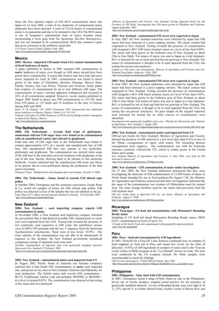 Since the first reported import of GM Bt10 contaminated maize into 
Japan on 1st June 2005, a total of ten shipments of contaminated maize 
shipments have been detected. A total of 32,610 tonnes of contaminated 
maize is in quarantine and due to be returned to the USA.The Bt10 maize 
is one of Syngenta’s experimental lines of insect resistant maize 
incorporating a toxin gene from the bacterium, Bacillus thuringiensis, 
and was not intended to be commercialised. Bt10 also contains a gene 
that gives resistance to the antibiotic ampicillin. 
US Grains Council Global Update 8 July 2005 
http://www.grains.org/news/global_updates/glo-07-08-05.pdf 
Mexico 
2001: Mexico - imported GM maize from USA caused contamination 
of local landraces of maize. 
A paper published in Nature in 2001 reported GM contamination in 
native landraces of maize even though no GM maize should have been 
grown there commercially. It seems that farmers may have kept and sown 
maize imported for food. In 2003, contamination was found in maize 
grown in the states of Chihuahua, Morelos, Durango, Mexico State, 
Puebla, Oaxaca, San Luis Potosí, Tlaxcala and Veracruz. Some plants 
had evidence of contamination by up to four different GM types. The 
contamination of native varieties appeared widespread and occurred in 
24% of all communities sampled. However, recent studies published in 
August 2005 failed to detect any GM contamination in 153,746 seeds 
from 870 plants in 125 fields and 18 localities in the state of Oaxaca 
during 2003 and 2004. 
Quist, D, & Chapela, I.H. (2001) Transgenic DNA introgressed into traditional 
maize landraces in Oaxaca, Mexico. Nature 414: 541-543. 
Chapela I and Quist D (2005) Response to PNAS article failing to detect transgenes 
in maize from Oaxaca, Mexico 
http://www.pulseofscience.org/pnasstatement 
The Netherlands 
2000: The Netherlands - Aventis field trials of glufosinate-ammonium 
tolerant GM sugar beet were found to be contaminated 
with an unauthorised variety also tolerant to glyphosate 
Field trial sites of GM sugar beet in the Netherlands were found to 
contain approximately 0.5% of a second, and unauthorized, line of GM 
beet. The unauthorized GM beet was tolerant to two herbicides, 
glufosinate and glyphosate. The contamination was noticed when some 
of the GM beet in the trial plots survived treatment with glyphosate at the 
end of the trial, thereby showing them to be tolerant to this particular 
herbicide. Aventis indicated that the unauthorized GM event was likely 
to be present due to cross-pollination during the production of the beet 
seed in Germany. 
Financial Times. Modified beet seed dropped after trial mistake. October 9, 2000 
2004: The Netherlands – honey found to contain GM oilseed rape 
pollen 
In October 2004, Greenpeace and the consumer association, Goede Waar 
& Co, tested ten samples of honey for GM oilseed rape pollen. GM 
pollen was detected in four of the samples but was not labelled on the jar. 
Gode Waar & Co. Bijen oorzaak gentech stuifmeel in honing. 29 th October 2004 
http://www.goedewaar.nl/gentechbijen.asp 
New Zealand 
2000: New Zealand – seed importing company reports GM 
contamination in maize 
In November 2000, a New Zealand seed importing company informed 
the government that it had detected possible GM contamination in sweet 
corn seed imported from the USA. Testing had revealed the presence of 
two commonly used sequences in GM crops: the cauliflower mosaic 
virus (CaMV) 35S promoter and the nos 3' sequence from the bacterium 
Agrobacterium tumefasciens. These were at low levels >0.05%. The 
exact identity of the contamination was not able to be determined. In 
response to this incident, the New Zealand government introduced 
compulsory testing of imported sweet corn seed. 
Possible contamination of imported seed with genetically modified material. 
Biosecurity New Zealand,15 February 2001 
http://www.biosecurity.govt.nz/imports/plants/papers/gm-seeds/rcgm-report.htm 
2002: New Zealand - contaminated maize seed imported from US 
In August 2002, Pacific Seeds of Australia (an Advanta company) 
reported that it had found GM contamination in maize seed imported 
into, and grown at two sites in New Zealand, Gisborne and Pukekohe, for 
seed production. The hybrid maize had several GM contaminants - 
Bt176; YieldGuard; Liberty Link and probably MON802 or MON809 - 
at a level of around 0.05%. The contamination was detected at harvesting 
of the maize and was destroyed. 
Ministry of Agriculture and Forestry, New Zealand. Testing Imported Seeds For the 
Presence of GM Seeds. Investigation into GM maize grown in Pukekohe and Gisborne, 
August-September 2002 
http://www.biosecurity.govt.nz/imports/plants/papers/gm-seeds/ 
2003: New Zealand - contaminated GM sweet corn exported to Japan 
In June 2003, the New Zealand authorities were informed by Japan that GM 
maize had been detected in a pizza topping mixture. The maize content had 
originated in New Zealand. Testing revealed the presence of contamination 
with Syngenta’s Bt11 GM insect resistant maize at a level of less than 0.05%. 
The maize had been grown in the Gisborne area of New Zealand on about 
22ha in four fields. Ten tonnes of maize was sent to Japan as a trial shipment. 
Bt11 is licensed for use in food and feed but not growing in New Zealand. The 
source of contamination is thought to be in seed imported from the USA, but 
testing has not proved conclusive. 
Update on GM sweet corn investigation. Ministry of Agriculture and Forestry and New 
Zealand Food Safety Authority, 9 July 2003 
http://www.maf.govt.nz/mafnet/press/090703gm1.htm 
2003: New Zealand - contaminated GM sweet corn exported to Japan 
In June 2003, the New Zealand authorities were informed by Japan that GM 
maize had been detected in a pizza topping mixture. The maize content had 
originated in New Zealand. Testing revealed the presence of contamination 
with Syngenta’s Bt11 GM insect resistant maize at a level of less than 0.05%. 
The maize had been grown in the Gisborne area of New Zealand on about 
22ha in four fields. Ten tonnes of maize was sent to Japan as a trial shipment. 
Bt11 is licensed for use in food and feed but not growing in New Zealand. The 
source of contamination is thought to be in seed imported from the USA, but 
testing has not proved conclusive. No pure sample of the original imported 
seed remained for testing but no other sources of contamination were 
identified. 
Investigation into genetically modified sweet corn. Minister for Biosecurity and Minister 
of Agriculture, New Zealand, 1 August 2003 
http://www.biosecurity.govt.nz/imports/plants/papers/gm-sweetcorn/sweetcorn-briefing-2003-08-01.pdf 
2004: New Zealand - contaminated maize seed imported from US 
Official test results for New Zealand's Ministry of Agriculutre and Forestry 
showed the presence of GM material at a low level (less than 0.2%) in two of 
the fifteen consignments of maize seed tested. The remaining thirteen 
consignments were negative. The contamination was with the herbicide 
tolerance construct, LibertyLink T25, which is widely grown in the United 
States and Canada. 
New Zealand Ministry of Agriculture and Forestry 11 May 2004. Low level of GM 
detected in maize seed 
http://www.maf.govt.nz/mafnet/press/120504gm-test.htm 
2005: New Zealand – GM contamination of maize under investigation 
On 27 July 2005, the New Zealand authorities announced that they were 
investigating the detection of GM contamination of 13,500 tonnes of maize in 
North Island intended for use in food products.On August 17th, the Ministry 
for Agriculture and Fisheries announced that their investigations indicated that 
the cause of the contamination was residues of GMsoybean meal for animal 
feed. The same storage facilities used for the maize had previously held the 
GM soybean feed. 
GM test results point to approved GM soy, not maize. Ministry of Agriculture and 
Fisheries, August 17 2005 
http://www.maf.govt.nz/mafnet/press/1708705gmseed.htm 
Nicaragua 
2002: Nicaragua - US food aid contamination with Monsanto's Roundup 
Ready maize 
Sampling of US food aid found Monsanto's Roundup Ready maize, MON 
GA21, contamination at levels of up to 2%. 
Friends of the Earth. Food aid contaminated with genetically engineered food. 
http://www.foe.org/foodaid/ 
Peru 
2001: Peru – food aid contaminated by GM ingredients 
In 2001, Network for a Free-GE Latin America conducted tests on samples of 
food supplied as food aid in Peru and found low levels (at the limit of 
detection - 0.05%) of GM ingredients in samples of maize used in the 'Vaso de 
Leche' (Glass of Milk) program at the "La Libertad" district in Lima. The tests 
were conducted by the US company Genetic ID. More samples were 
recommended to check the findings. 
GM in Food Aid products. UNIDO BINAS Online, June 2001 
http://binas.unido.org/binas/show.php?id=326&type=html&table=news_sources&dir=news 
Philippines 
2001: Philippines – baby food with GM contamination 
In 2001, Greenpeace tested a range of baby foods on sale in the Philippines. 
Seven out of twenty products sampled tested positive for the presence of 
genetically modified material. Levels of Roundup Ready soya were high at 34 
%, 52% and 66 % in Gerber Mixed Fruits, Gerber Cream of Brown Rice and 
GM Contamination Register Report 2005 29 
 