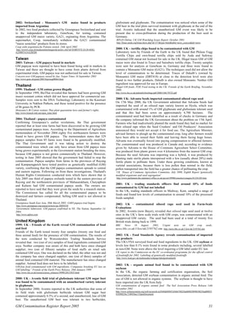 2002: Switzerland - Monsanto's GM maize found in products 
imported from Argentina 
In 2002, two food products collected by Greenpeace Switzerland and sent 
to the independent laboratory, GeneScan, for testing, contained 
unapproved GM maize variety, GA21, orginating from Argentina. The 
supermarket, Coop, immediately withdrew the GA21 contaminated 
"maize semolina" products from its stores. 
Coop zieht argentinische Polenta zurück 24th April 2002 
http://www4.coop.ch/medienmitteilungen/de/archiv.cfm?id=D5BFF97E-D130-4D82- 
A230807A3AA2B5D6 
Taiwan 
2003: Taiwan – GM papaya found in markets 
GM papayas were reported to have been found being sold in markets in 
Taiwan and these are thought to have come from plants derived from 
experimental trials. GM papaya was not authorized for sale in Taiwan. 
Concern over GM papayas raised by Jao. Taipei Times 16 September 2003 
http://www.gene.ch/genet/2003/Sep/msg00064.html 
Thailand 
1999: Thailand - GM cotton grown illegally 
In September 1999, BioThai revealed that farmers had been growing GM 
insect resistant cotton which did not have approval for commercial use. 
Samples were sent to the DNA Technology Laboratory in the Kasetsart 
University in Nakhon Pathom, and these tested positive for the presence 
of Bt genes by PCR. 
Monsanto's Bt Cotton violates Thai plant quarantine laws and farmer's rights. 
http://www.biotech-info.net/open_letter.html 
2004: Thailand - papaya contaminated 
Confirming Greenpeace’s earlier revelations, the Thai government 
reported that at least nine farms had been discovered to be growing GM 
contaminated papaya trees. According to the Department of Agriculture 
memorandum of November 2004 eighty five northeastern farmers were 
found to have grown GM papaya. The memorandum states that 329 
papaya samples from 85 farms were found to be genetically modified. 
The Thai Government said it was taking action to destroy the 
contaminated trees which can only have arisen from GM papaya trees 
being grown experimentally at the Government station breeding the trees, 
because GM papaya is not grown commercially in Thailand. However, 
testing in June 2005 showed that the government had failed to stop the 
contamination. Papaya samples from farms in the provinces of Rayong 
and Kampaengpetch have tested positive as genetically modified (GM) 
variety, confirming that the GM papaya contamination spreads to central 
and eastern regions. Following on from these investigations, Thailand's 
Human Rights Commission conducted tests which have shown that in 
July 2005 one third of papaya orchards tested in the eastern province of 
Rayong and the northeastern provinces of Mahasarakham, Chaiyaphum 
and Kalasin had GM contaminated papaya seeds. The owners are 
reported to have said that they were given the seeds by a research station. 
The Commission has called for all the contaminated papaya to be 
destroyed and farmers compensated. Selling GM seed is not allowed in 
Thailand. 
Greenpeace South East Asia, 30th March 2005: GMO papaya trial begins. 
http://www.greenpeace.org/seasia/en/news/ge-20050330 
Government Admission: GM papaya confirmed in NE. The Nation, September 14, 
2004. 
http://www.agbios.com 
United Kingdom 
1999: UK - Friends of the Earth reveal GM contamination of food 
and feed 
Friends of the Earth tested twenty four samples (twenty one food and 
three animal feed) for the presence of GM contamination. The results of 
the tests conducted by Worcestershire Trading Standards Service 
revealed that: two (out of six) samples of food ingredients contained GM 
soya. Neither company was aware of this and both have since changed 
supplier; two (out of fifteen) samples of food stuffs on retail sale 
contained GM soya. One was declared on the label, the other was not and 
the company has since changed supplier; one (out of three) samples of 
animal feed contained GM material. The manufacturer has since changed 
supplier. Animal feed does not have to be labelled. 
GM-free food contaminated with GM ingredients. Companies breaking EU law on 
GM labelling.' Friends of the Earth Press Release, 28th January 1999 
http://www.foe.co.uk/resource/press_releases/19990128153835.html 
2000: UK - Aventis field trial of glufosinate tolerant GM sugar beet 
was found to be contaminated with an unauthorised variety tolerant 
to glyphosate. 
In September 2000, Aventis reported to the UK authorities that some of 
its field trials with glufosinate herbicide tolerant GM sugar beet 
contained approximately 0.5% of a second, and unauthorized, line of GM 
beet. The unauthorized GM beet was tolerant to two herbicides, 
glufosinate and glyphosate. The contamination was noticed when some of the 
GM beet in the trial plots survived treatment with glyphosate at the end of the 
trial. Aventis indicated that the unauthorized GM event was likely to be 
present due to cross-pollination during the production of the beet seed in 
Germany. 
BINAS Online. UK GM Watchdog Issues Report. October 2001. 
http://binas.unido.org/binas/show.php?id=377&type=html&table=news_sources&dir=news 
2000: UK – tortilla chips found to be contaminated with GM 
Laboratory tests by Friends of the Earth in the UK found that Phileas Fogg 
Tortilla Chips and own-brand tortilla chips sold by Asda and Safeway 
contained GM maize not licensed for sale in the UK. Illegal traces GM of GM 
maize were also found in Tesco and Sainsbury tortilla chips. Twenty samples 
were sent for analysis at GeneScan in, Germany and three were found to 
contain a Monsanto GM maize (GA21). The techniques used did not allow the 
level of contamination to be determined. Traces of Dekalb’s (owned by 
Monsanto) GM maize (DBT418) at close to the detection level were also 
found in two further products. Dekalb is also owned Monsanto. Neither GM 
ingredient was approved for use in Europe. 
Illegal GM foods. FOE Food testing in the UK. Friends of the Earth Briefing, November 
2000. 
http://www.foe.co.uk/pubsinfo/briefings/pdf/20001106170722.pdf 
2000: UK- Advanta Seeds imported contaminated oilseed rape seed 
On 17th May 2000, the UK Government admitted that Advanta Seeds had 
imported the seed of an oilseed rape variety known as Hyola, which was 
contaminated with around 1% of GM glyphosate and glufosinate tolerant seed 
and that this had been sown on approximately 4,700 hectares. The 
contaminated seed had been identified as a result of checks in Germany and 
the company informed the UK Government about the problem on 17th April. 
Farmers who had inadvertently planted the seeds found they had no market for 
their oilseed rape when the Seed Crushers’ and Oil Producers’ Association 
announced they would not accept it for food use. The Agriculture Minister, 
advised farmers to plough up the contaminated crop, long after farmers would 
have been able to reseed their fields and leaving them facing huge losses. 
Advanta was eventually forced into paying compensation to affected farmers. 
The contaminated seed was produced in Canada and, according to evidence 
given by Advanta to the House of Commons Agriculture Select Committee, 
was produced from plants grown over 4 kilometres from the nearest GM crop. 
Because the seed Advanta was importing was a hybrid, it was produced by 
planting male sterile plants interspersed with a few (usually about 20%) male 
fertile plants to pollinate them. Under these growing conditions, known as 
varietal associations, because there is less pollen than normal in the field, 
pollen transported into the field has a greater chance of pollinating the crop. 
UK House of Commons Agriculture Committee, July 2000, Eighth Report 'genetically 
modified organisms and seed segregation' 
http://www.parliament.the-stationery-office.co.uk/pa/cm199900/cmselect/cmagric/812/81203.htm 
2001: UK - trading standards officers find around 10% of foods 
contaminated by GM but not labelled 
In the UK, trading standards officers in Medway, Kent, sampled a range of 
foods and found low levels of contamination in around 10% of the processed 
foods sampled. 
2002: UK - contaminated oilseed rape seed used in Farm-Scale 
Evaluations 
In 2002, Aventis (now Bayer), revealed that oilseed rape seed used at twelve 
sites in the UK’s farm scale trials with GM crops, was contaminated with an 
unapproved GM variety. The seed had been used at a total of twenty five 
British trials dating back to 1999. 
BBC News 16 August, 2002, Urgent tests on GM crop seeds. 
news.bbc.co.uk/1/low/uk/2195762.stm http://news.bbc.co.uk/1/low/uk/2195762.stm 
2002: UK - Food Standards Agency reveals contamination of imported 
soy products 
The UK's FSA surveyed food and food ingredients in the UK. GM soybean at 
levels less than 0.1% were found in some products including, several labelled 
as non-GM. None were above the level requiring a GM label under EU law. 
UK report to the Commission on the EC co-ordinated programme for the official control 
of foodstuffs for 2002: Labelling of genetically modified foodstuffs 
http://www.food.gov.uk/multimedia/webpage/labelgmfoodstuffs 
2002: UK - organic animal feed found to be contaminated with GM 
soybean 
In the UK, the organic farming and certification organisation, the Soil 
Association, detected GM soybean contamination in organic animal feed. The 
use of GM is not allowed in organic systems. The soybean is thought to have 
been imported into the UK from Italy 
GM contamination of organic animal feed The Soil Association Press Release 14th 
November 2002 
http://www.soilassociation.org/web/sa/saweb.nsf/848d689047cb466780256a6b00298980/80256ad80055 
454980256c710045bac1!OpenDocument 
GM Contamination Register Report 2005 31 
 