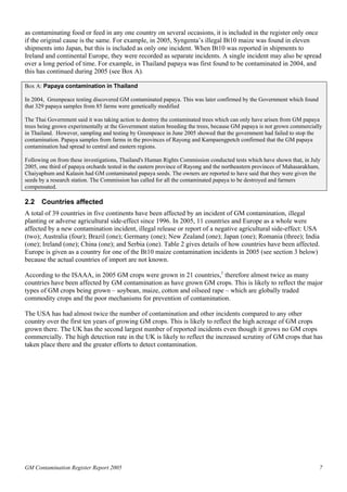 as contaminating food or feed in any one country on several occasions, it is included in the register only once 
if the original cause is the same. For example, in 2005, Syngenta’s illegal Bt10 maize was found in eleven 
shipments into Japan, but this is included as only one incident. When Bt10 was reported in shipments to 
Ireland and continental Europe, they were recorded as separate incidents. A single incident may also be spread 
over a long period of time. For example, in Thailand papaya was first found to be contaminated in 2004, and 
this has continued during 2005 (see Box A). 
Box A: Papaya contamination in Thailand 
In 2004, Greenpeace testing discovered GM contaminated papaya. This was later confirmed by the Government which found 
that 329 papaya samples from 85 farms were genetically modified 
The Thai Government said it was taking action to destroy the contaminated trees which can only have arisen from GM papaya 
trees being grown experimentally at the Government station breeding the trees, because GM papaya is not grown commercially 
in Thailand. However, sampling and testing by Greenpeace in June 2005 showed that the government had failed to stop the 
contamination. Papaya samples from farms in the provinces of Rayong and Kampaengpetch confirmed that the GM papaya 
contamination had spread to central and eastern regions. 
Following on from these investigations, Thailand's Human Rights Commission conducted tests which have shown that, in July 
2005, one third of papaya orchards tested in the eastern province of Rayong and the northeastern provinces of Mahasarakham, 
Chaiyaphum and Kalasin had GM contaminated papaya seeds. The owners are reported to have said that they were given the 
seeds by a research station. The Commission has called for all the contaminated papaya to be destroyed and farmers 
compensated. 
2.2 Countries affected 
A total of 39 countries in five continents have been affected by an incident of GM contamination, illegal 
planting or adverse agricultural side-effect since 1996. In 2005, 11 countries and Europe as a whole were 
affected by a new contamination incident, illegal release or report of a negative agricultural side-effect: USA 
(two); Australia (four); Brazil (one); Germany (one); New Zealand (one); Japan (one); Romania (three); India 
(one); Ireland (one); China (one); and Serbia (one). Table 2 gives details of how countries have been affected. 
Europe is given as a country for one of the Bt10 maize contamination incidents in 2005 (see section 3 below) 
because the actual countries of import are not known. 
According to the ISAAA, in 2005 GM crops were grown in 21 countries,1 therefore almost twice as many 
countries have been affected by GM contamination as have grown GM crops. This is likely to reflect the major 
types of GM crops being grown – soybean, maize, cotton and oilseed rape – which are globally traded 
commodity crops and the poor mechanisms for prevention of contamination. 
The USA has had almost twice the number of contamination and other incidents compared to any other 
country over the first ten years of growing GM crops. This is likely to reflect the high acreage of GM crops 
grown there. The UK has the second largest number of reported incidents even though it grows no GM crops 
commercially. The high detection rate in the UK is likely to reflect the increased scrutiny of GM crops that has 
taken place there and the greater efforts to detect contamination. 
GM Contamination Register Report 2005 7 
 