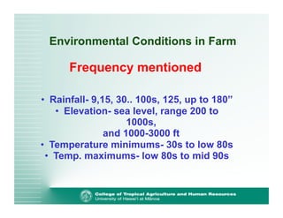 Environmental Conditions in Farm 
Frequency mentioned 
• Rainfall- 9,15, 30.. 100s, 125, up to 180” 
• Elevation- sea level, range 200 to 
1000s, 
and 1000-3000 ft 
• Temperature minimums- 30s to low 80s 
• Temp. maximums- low 80s to mid 90s 
 