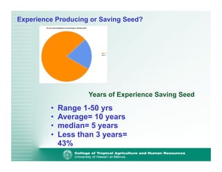 Experience Producing or Saving Seed? 
Years of Experience Saving Seed 
• Range 1-50 yrs 
• Average= 10 years 
• median= 5 years 
• Less than 3 years= 
43% 
 