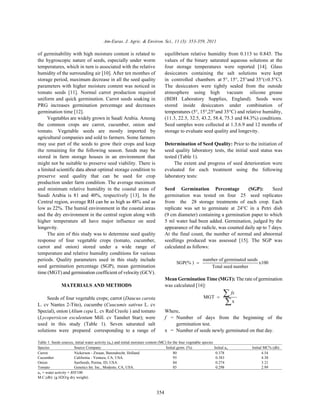of germinability with high moisture content is related to equilibrium relative humidity from 0.113 to 0.843. The 
the hygroscopic nature of seeds, especially under worm values of the binary saturated aqueous solutions at the 
temperatures, which in turn is associated with the relative four storage temperatures were reported [14]. Glass 
humidity of the surrounding air [10]. After ten monthes of desiccators containing the salt solutions were kept 
storage period, maximum decrease in all the seed quality in controlled chambers at 5°, 15°, 25°and 35°(±0.5°C). 
parameters with higher moisture content was noticed in The desiccators were tightly sealed from the outside 
tomato seeds [11]. Normal carrot production required atmosphere using high vacuum silicone grease 
uniform and quick germination. Carrot seeds soaking in (BDH Laboratory Supplies, England). Seeds were 
PRG increases germination percentage and decreases stored inside desiccators under combination of 
germination time [12]. temperatures (5°, 15°,25°and 35°C) and relative humidity, 
Vegetables are widely grown in Saudi Arabia. Among (11.3, 22.5, 32.5, 43.2, 58.4, 75.3 and 84.3%) conditions. 
the common crops are carrot, cucumber, onion and Seed samples were collected at 1.3.6.9 and 12 months of 
tomato. Vegetable seeds are mostly imported by storage to evaluate seed quality and longevity. 
agricultural companies and sold to farmers. Some farmers 
may use part of the seeds to grow their crops and keep Determination of Seed Quality: Prior to the initiation of 
the remaining for the following season. Seeds may be seed quality laboratory tests, the initial seed status was 
stored in farm storage houses in an environment that tested (Table 1). 
might not be suitable to preserve seed viability. There is The extent and progress of seed deterioration were 
a limited scientific data about optimal storage condition to evaluated for each treatment using the following 
preserve seed quality that can be used for crop laboratory tests: 
production under farm condition. The average maximum 
and minimum relative humidity in the coastal areas of Seed Germination Percentage (SGP): Seed 
Saudi Arabia is 81 and 40%, respectively [13]. In the germination was tested on four 25 seed replicates 
Central region, average RH can be as high as 48% and as from the 28 storage treatments of each crop. Each 
low as 22%. The humid environment in the coastal areas replicate was set to germinate at 24°C in a Petri dish 
and the dry environment in the central region along with (9 cm diameter) containing a germination paper to which 
higher temperature all have major influence on seed 5 ml water had been added. Germination, judged by the 
longevity. appearance of the radicle, was counted daily up to 7 days. 
The aim of this study was to determine seed quality At the final count, the number of normal and abnormal 
response of four vegetable crops (tomato, cucumber, seedlings produced was assessed [15]. The SGP was 
carrot and onion) stored under a wide range of calculated as follows: 
temperature and relative humidity conditions for various 
periods. Quality parameters used in this study include 
SGP(% ) = 
number of germinated seeds x100 
seed germination percentage (SGP), mean germination 
Total seed number 
time (MGT) and germination coefficient of velocity (GCV). 
Mean Germination Time (MGT): The rate of germination 
MATERIALS AND METHODS was calculated [16]: 
MGT 
fx 
x 
= Σ 
Σ 
Am-Euras. J. Agric. & Environ. Sci., 11 (3): 353-359, 2011 
354 
Seeds of four vegetable crops; carrot (Daucus carota 
L. cv Nantes 2-Tito), cucumbe (Cuucumis sativus L. cv 
Special), onion (Alium cepa L. cv Red Creole ) and tomato Where, 
(Lycopersicon esculentum Mill. cv Tanshet Star); were f = Number of days from the beginning of the 
used in this study (Table 1). Seven saturated salt germination test. 
solutions were prepared corresponding to a range of x = Number of seeds newly germinated on that day. 
Table 1: Seeds sources, initial water activity (aw) and initial moisture content (MC) for the four vegetable species 
Species Source Company Initial germ. (%) Initial aw Initial MC% (db) 
Carrot Nickerson - Zwaan, Barendrecht, Holland 80 0.378 4.54 
Cucumber California - Ventura, CA, USA. 95 0.383 4.38 
Onion SunSeeds, Porma, ID, USA. 84 0.274 3.21 
Tomato Genetics Int. Inc., Modesto, CA, USA. 85 0.298 2.99 
aw = water activity = RH/100 
M.C.(db): (g H2O/g dry weight). 
 