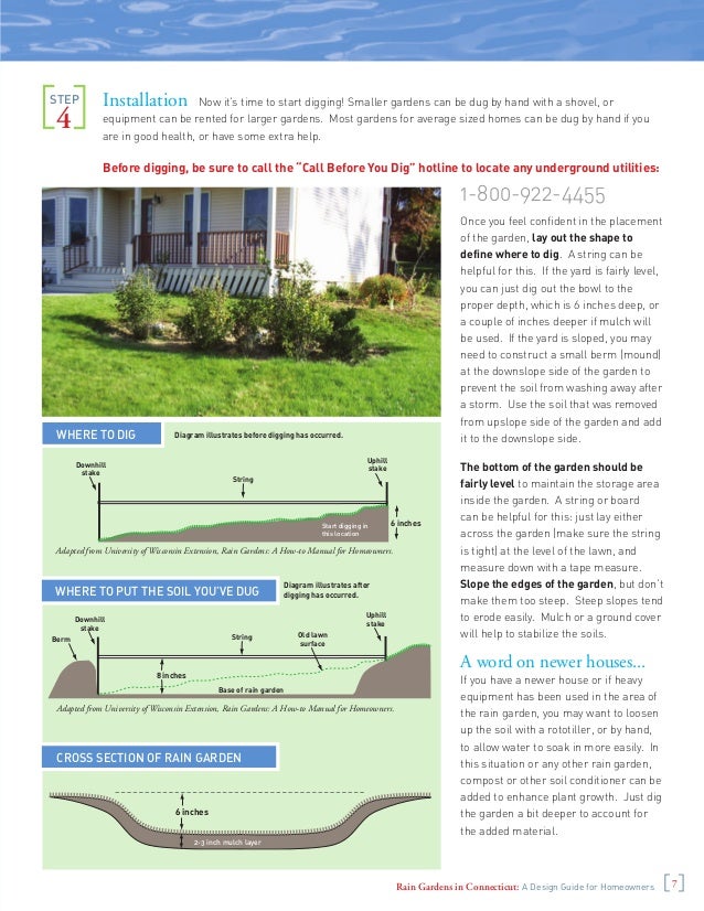 Connecticut Rain Gardens Manual A Design Guide for Homeowners